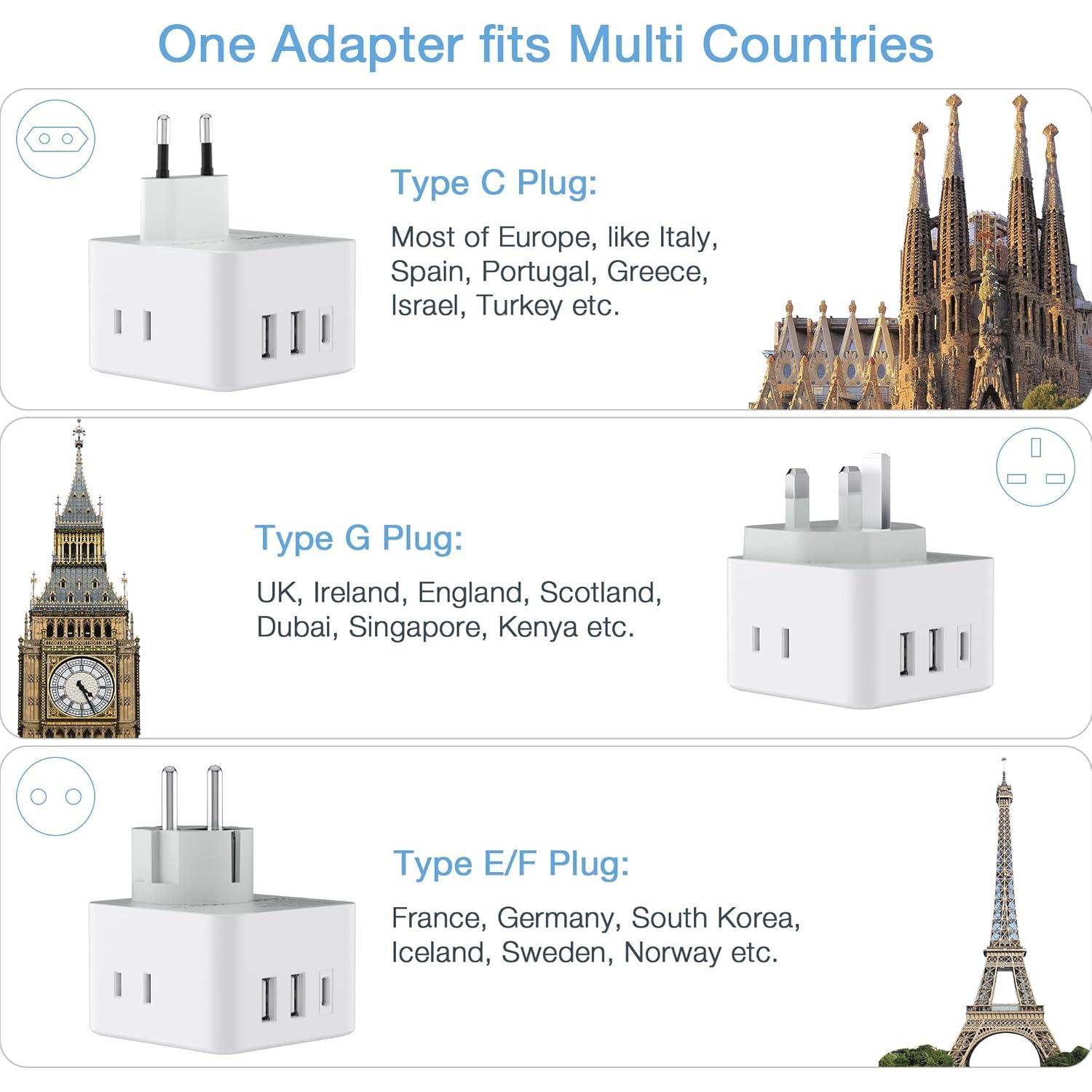 Adaptador de Enchufe Universal TESSAN con 3 USB y 3 Salidas AC