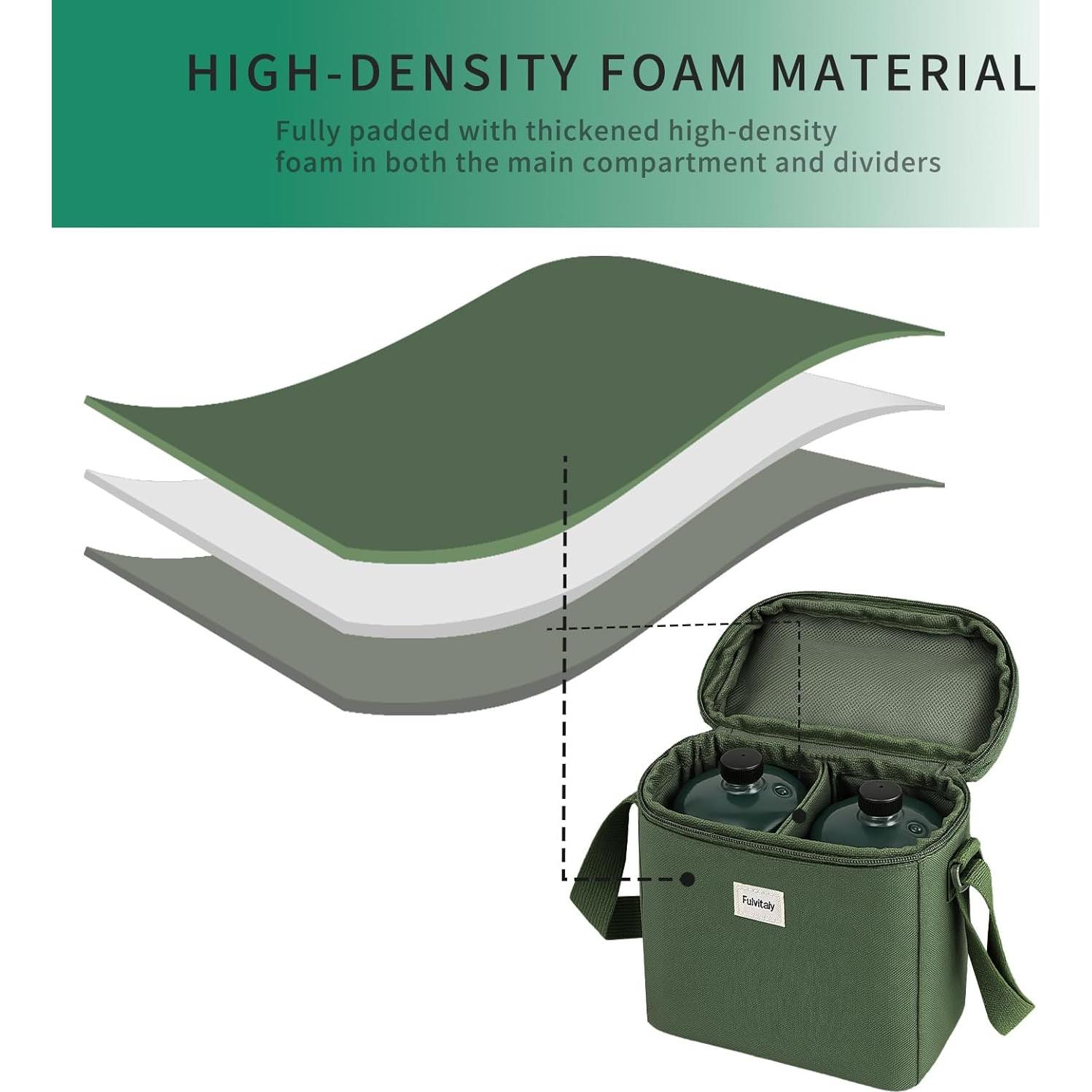 Bolsa de Almacenamiento Acolchada Fulvitaly para Tanques de Propano Mini 1LB