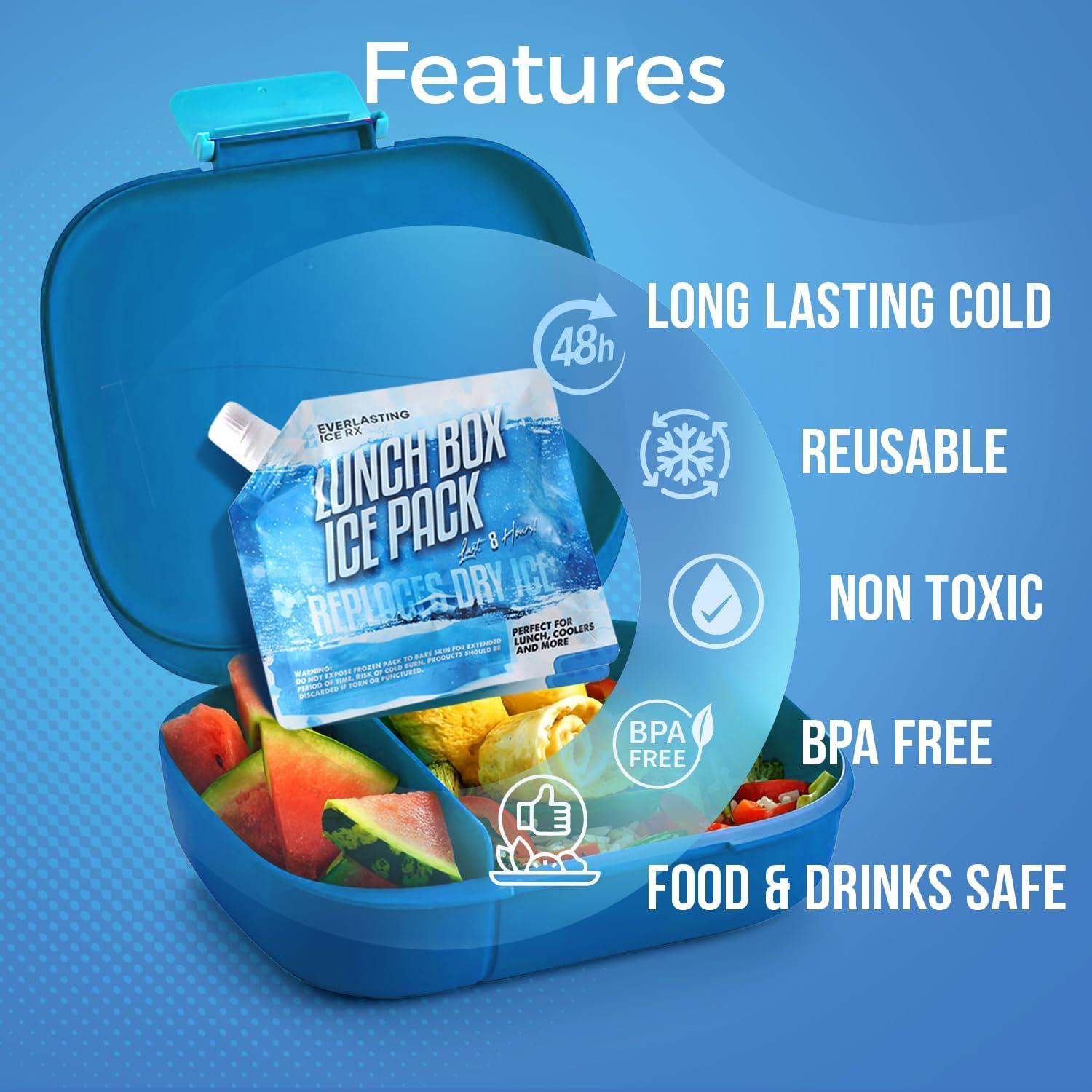 Paquetes de Hielo Reutilizables Hielo Eterno RX 4 Unidades 25.4 cm