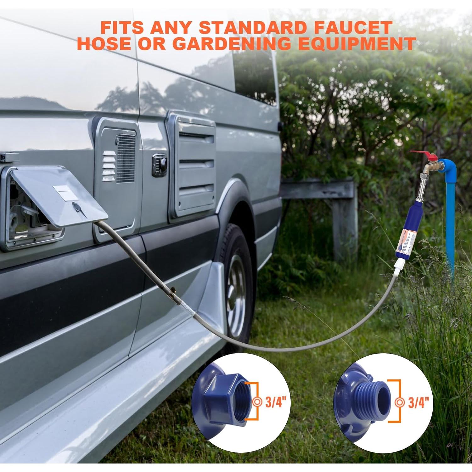 Filtro de Agua Inline WELLUCK RV Camper 2 Paquetes 5 Capas