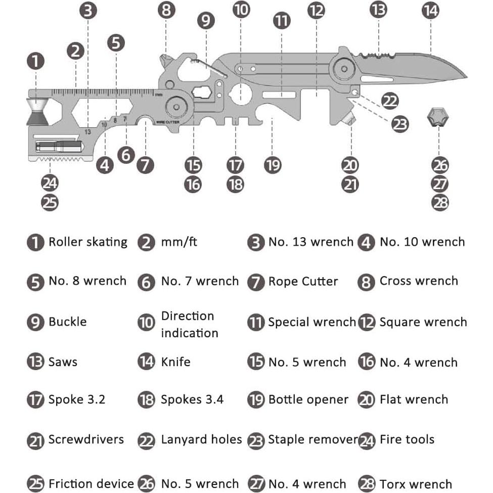 Multiherramienta EDC 28 en 1 GOGOLIN Acero Inoxidable 90g