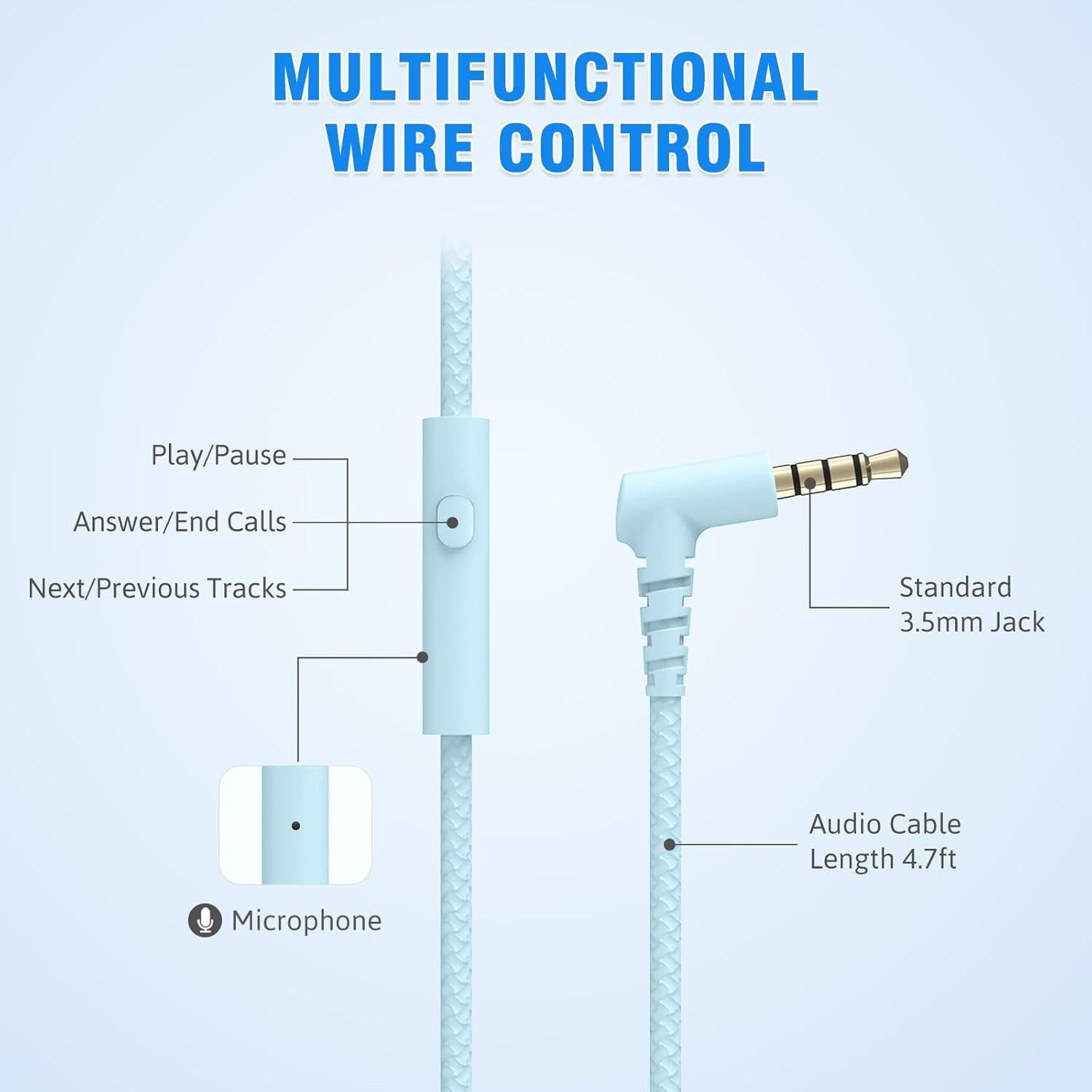 Auriculares con Cable Rockpapa L22 para Niños y Adultos Azul