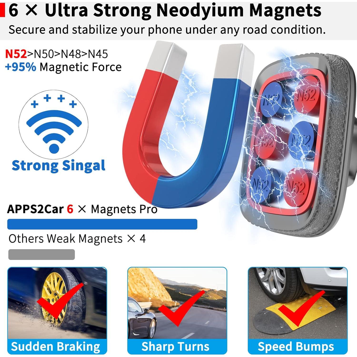 Soporte Magnético para Teléfono de Coche APPS2Car M02PRO-S3L Brazo Largo 33cm