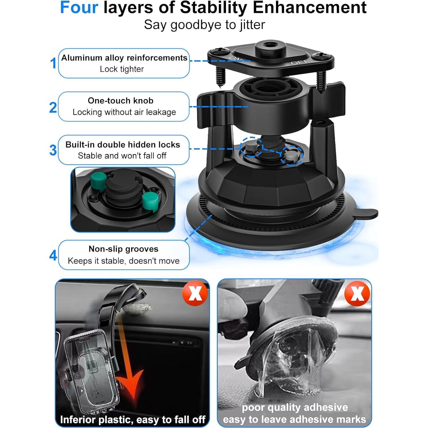 Soporte para Tableta Kolasels Techo Solar Ajustable 360°