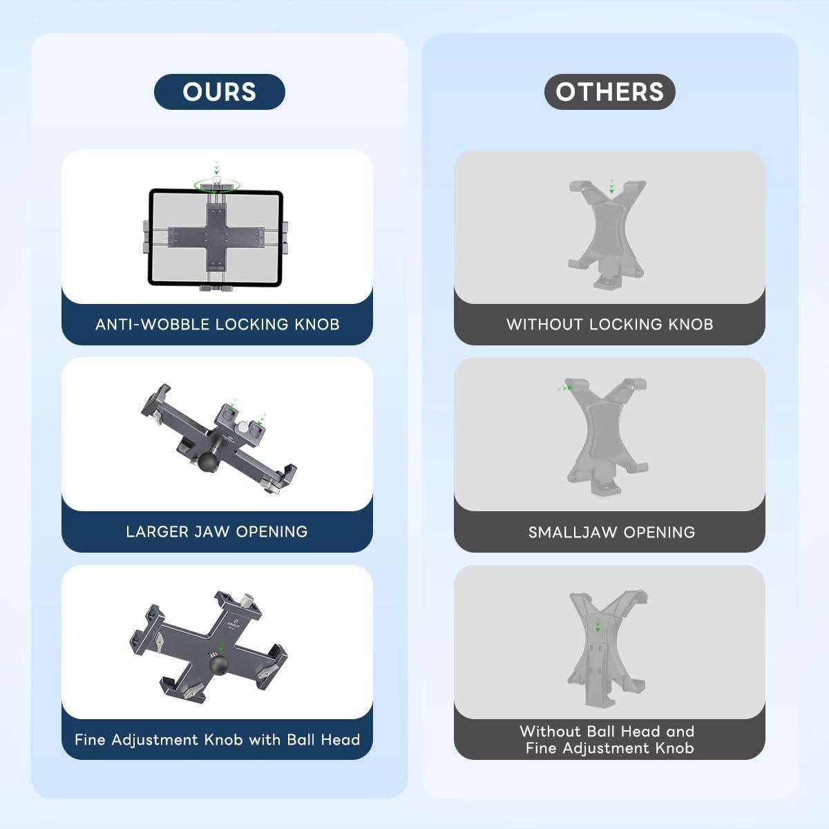 Soporte para Tableta FANAUE para Coche 360° Ajustable Plata