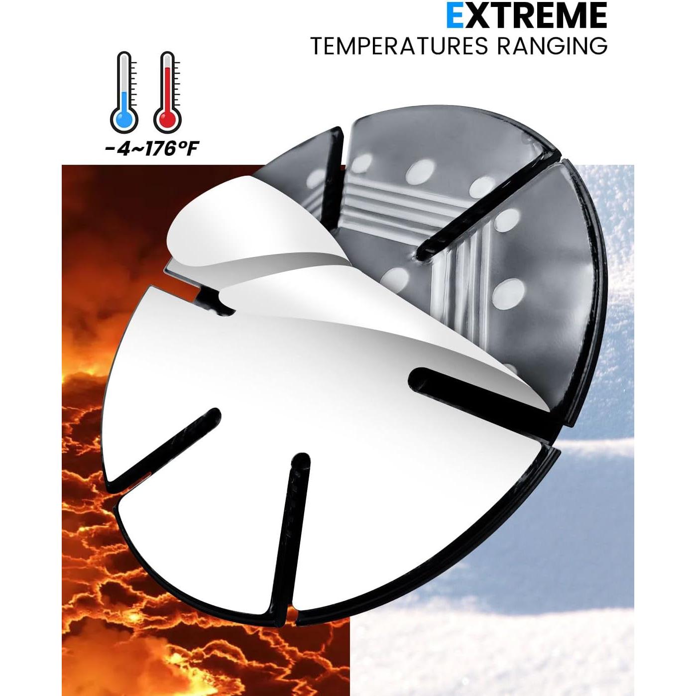 Almohadilla Adhesiva para Tablero eSamcore 4-Pack 79mm