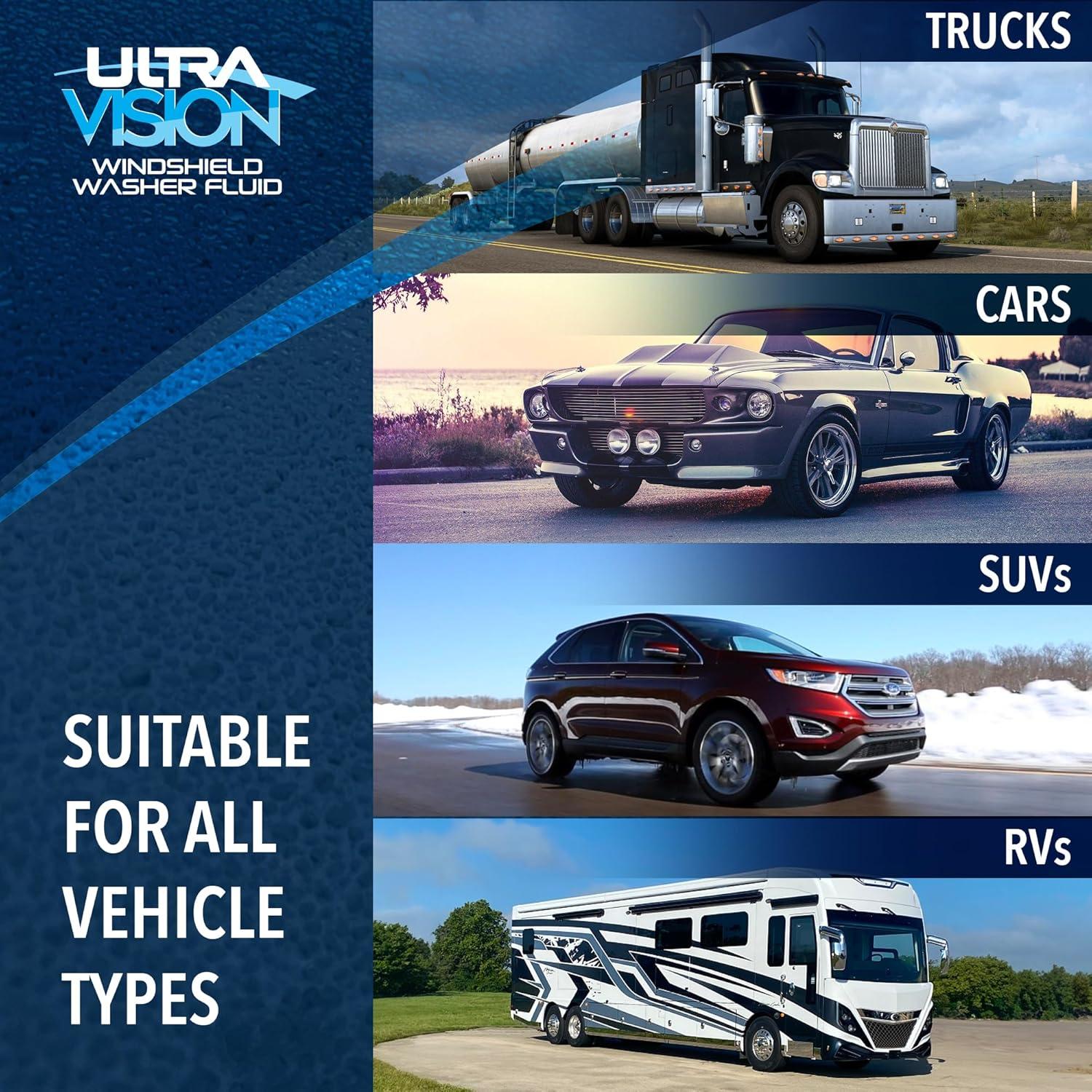Líquido Limpiaparabrisas UltraVision 3.9kg Fórmula Avanzada