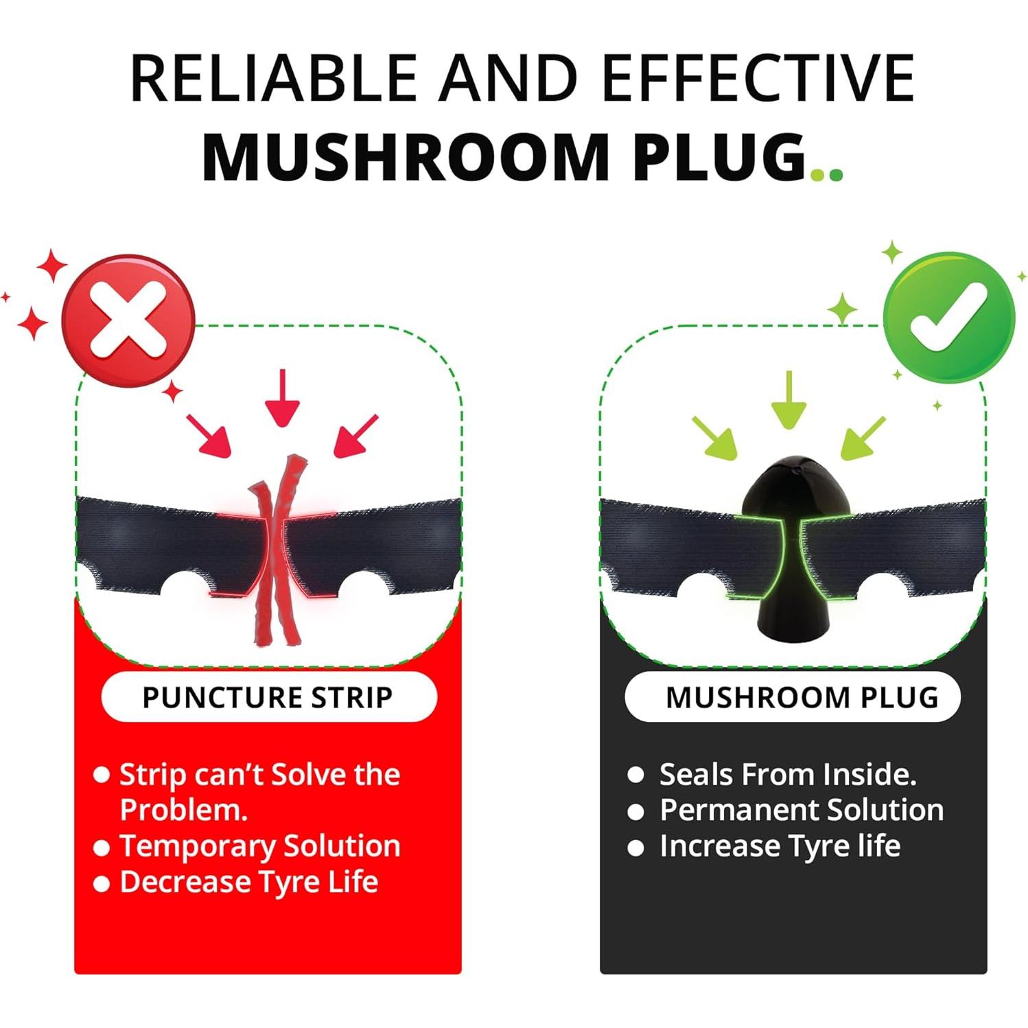 Kit de Reparación Neumáticos Tubeless Grand Pitstop GPS-PUNCKIT