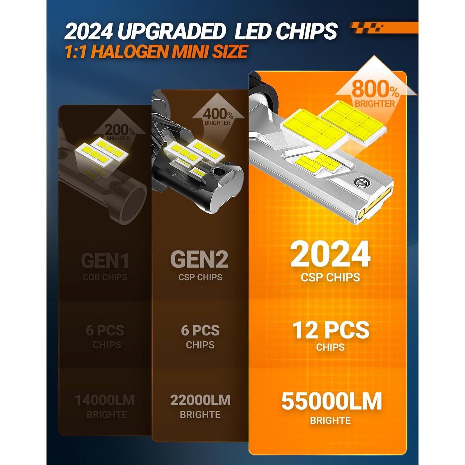 Bombillas de Niebla SEALIGHT H4 55000 LM 6500K Paquete de 2