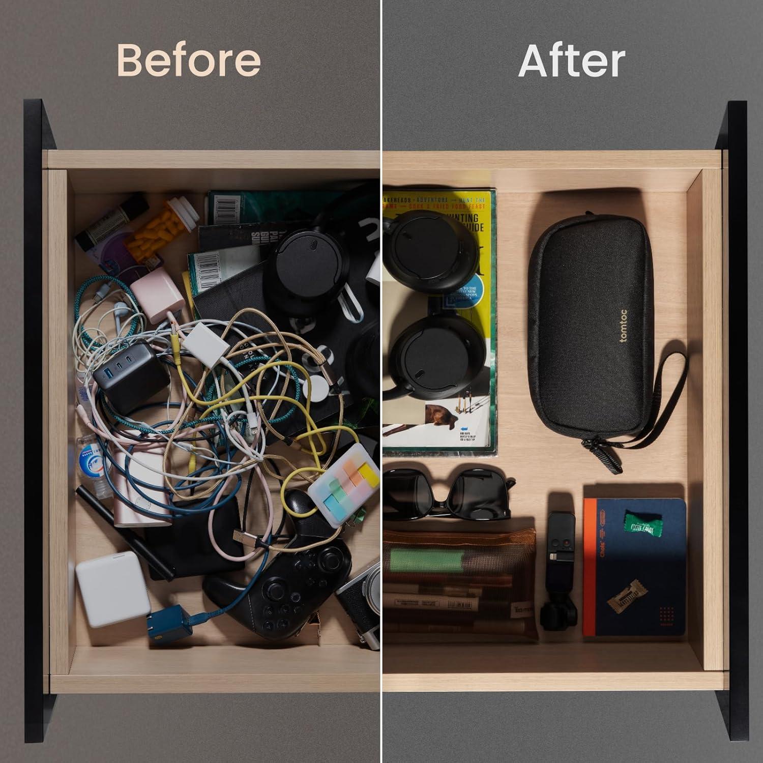 Organizador Electrónico de Viaje tomtoc - Bolsa Resistente al Agua