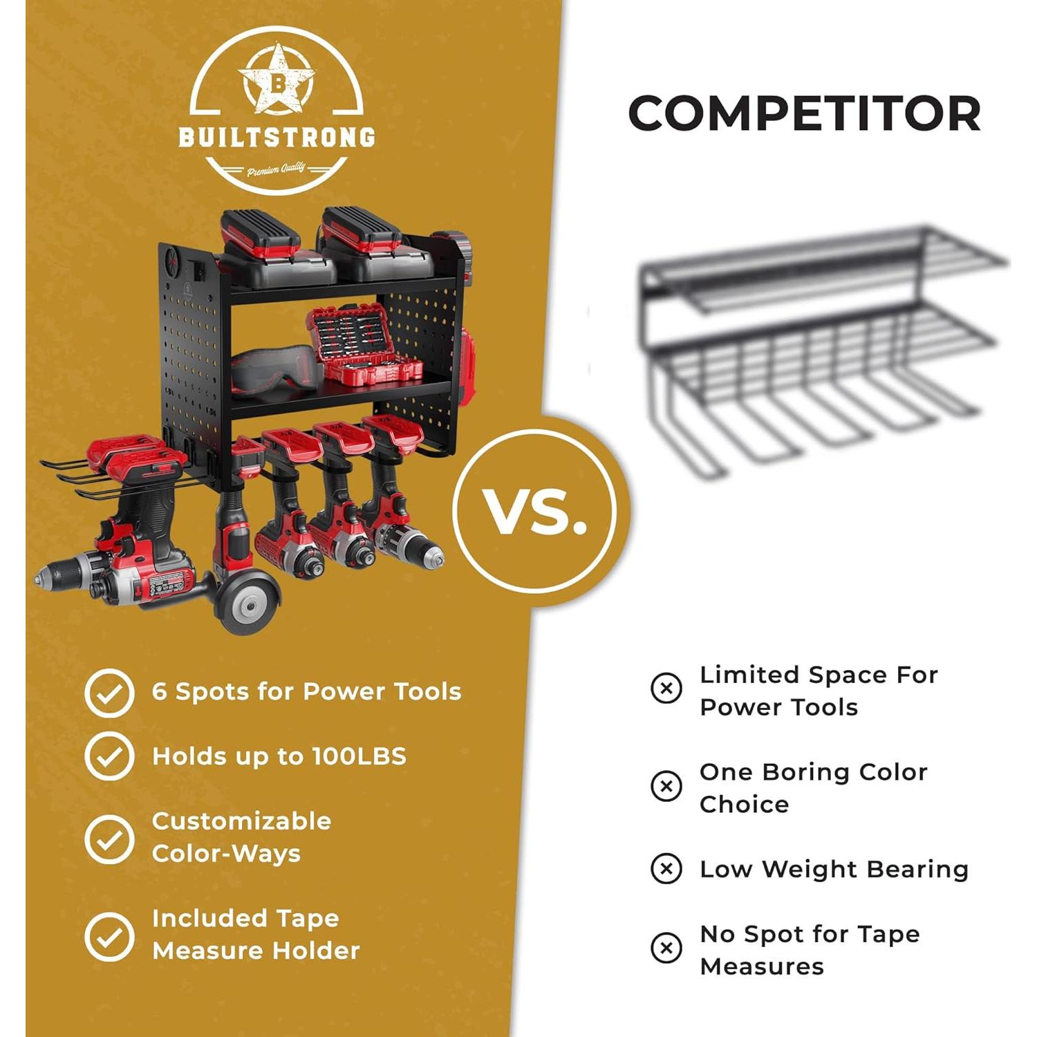 Organizador de Herramientas Eléctricas BUILTSTRONG - Soporte de Pared 6 Taladros