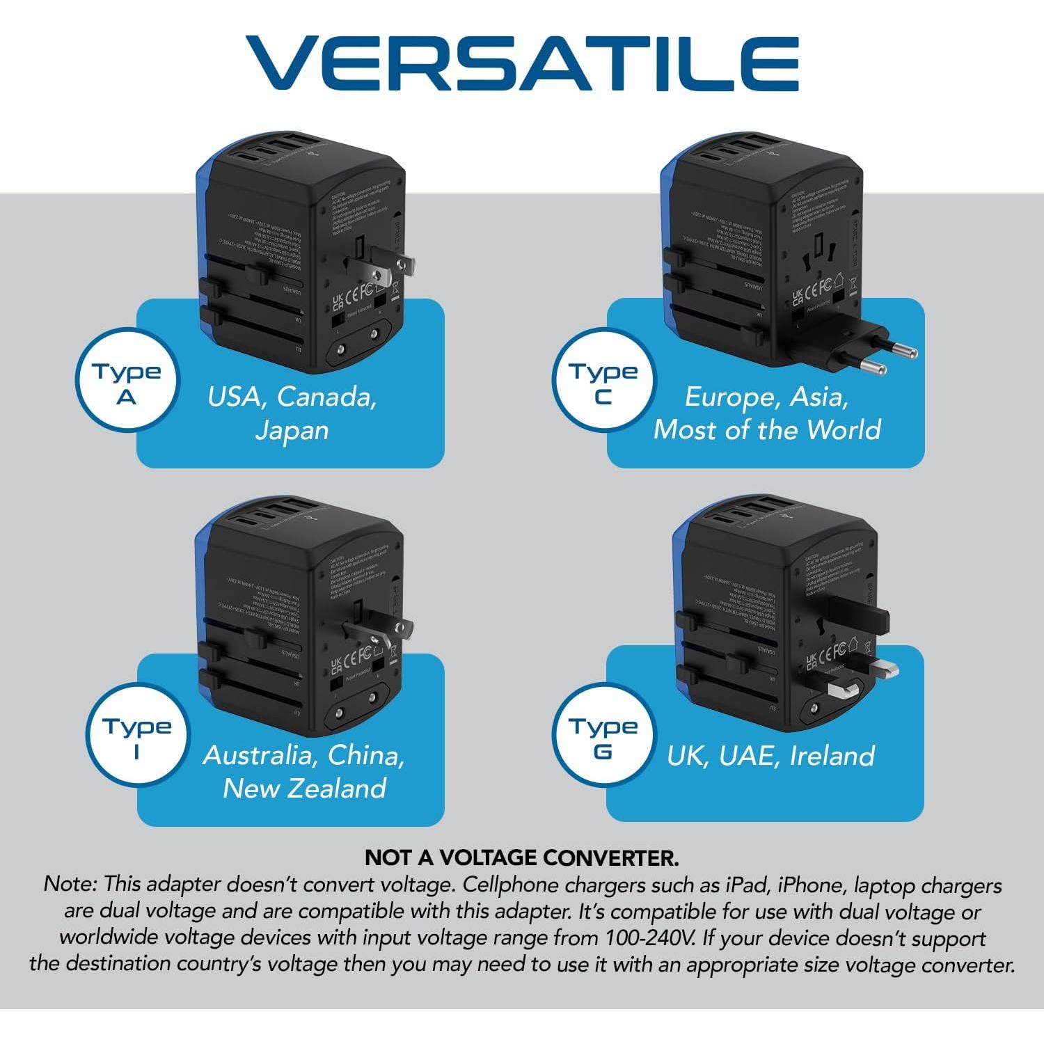 Adaptador de Viaje Universal Ceptics 5 en 1 con USB-C 3.5A