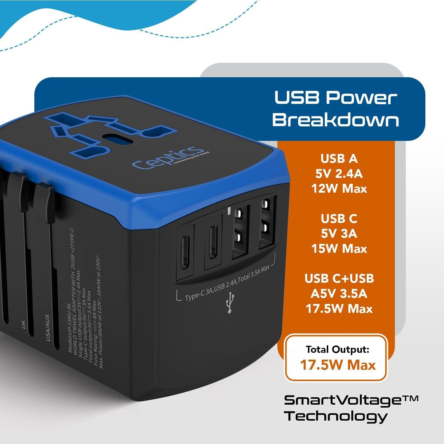 Adaptador de Viaje Universal Ceptics 5 en 1 con USB-C 3.5A