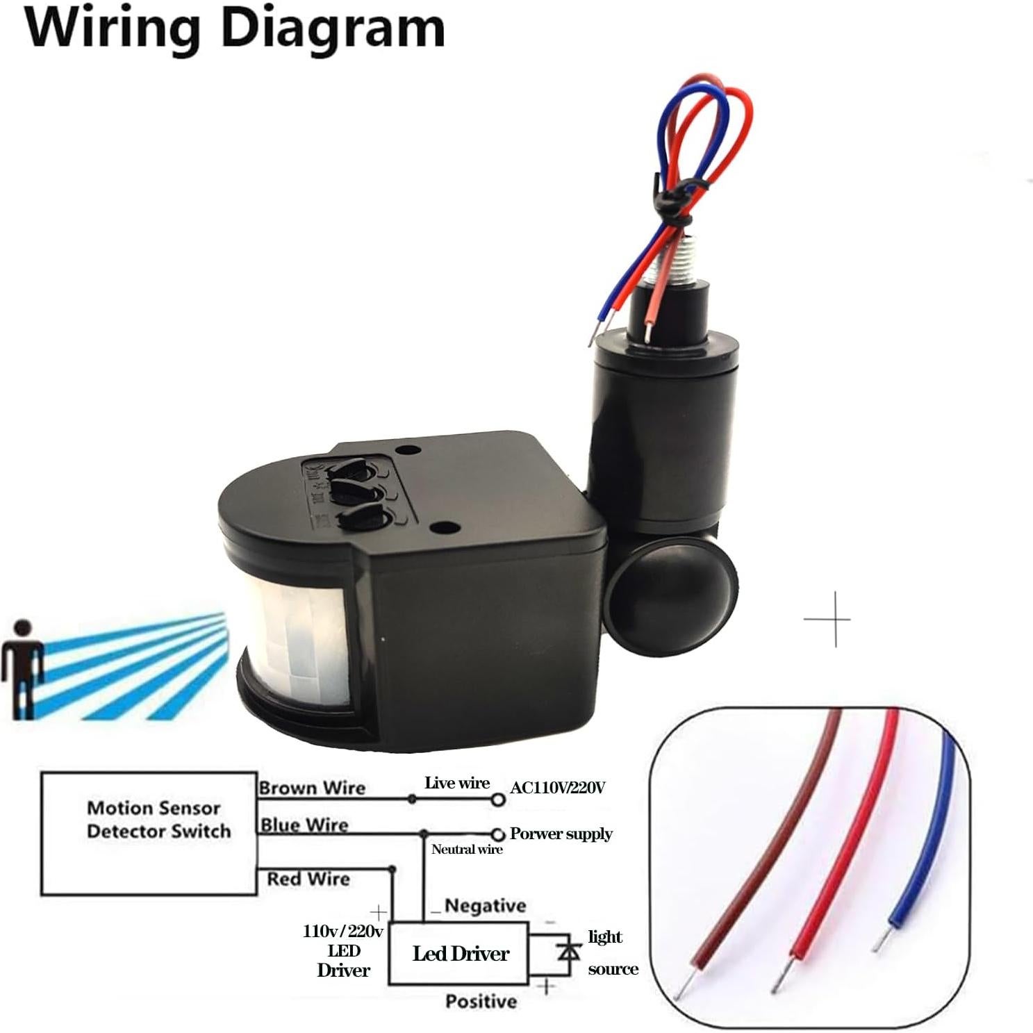 Detector de Movimiento PIR HANNAHONG 12m Impermeable Negro