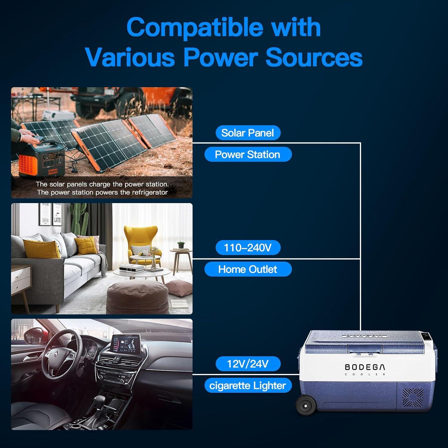 Refrigerador Portátil BODEGACOOLER 36L Doble Zona Control APP