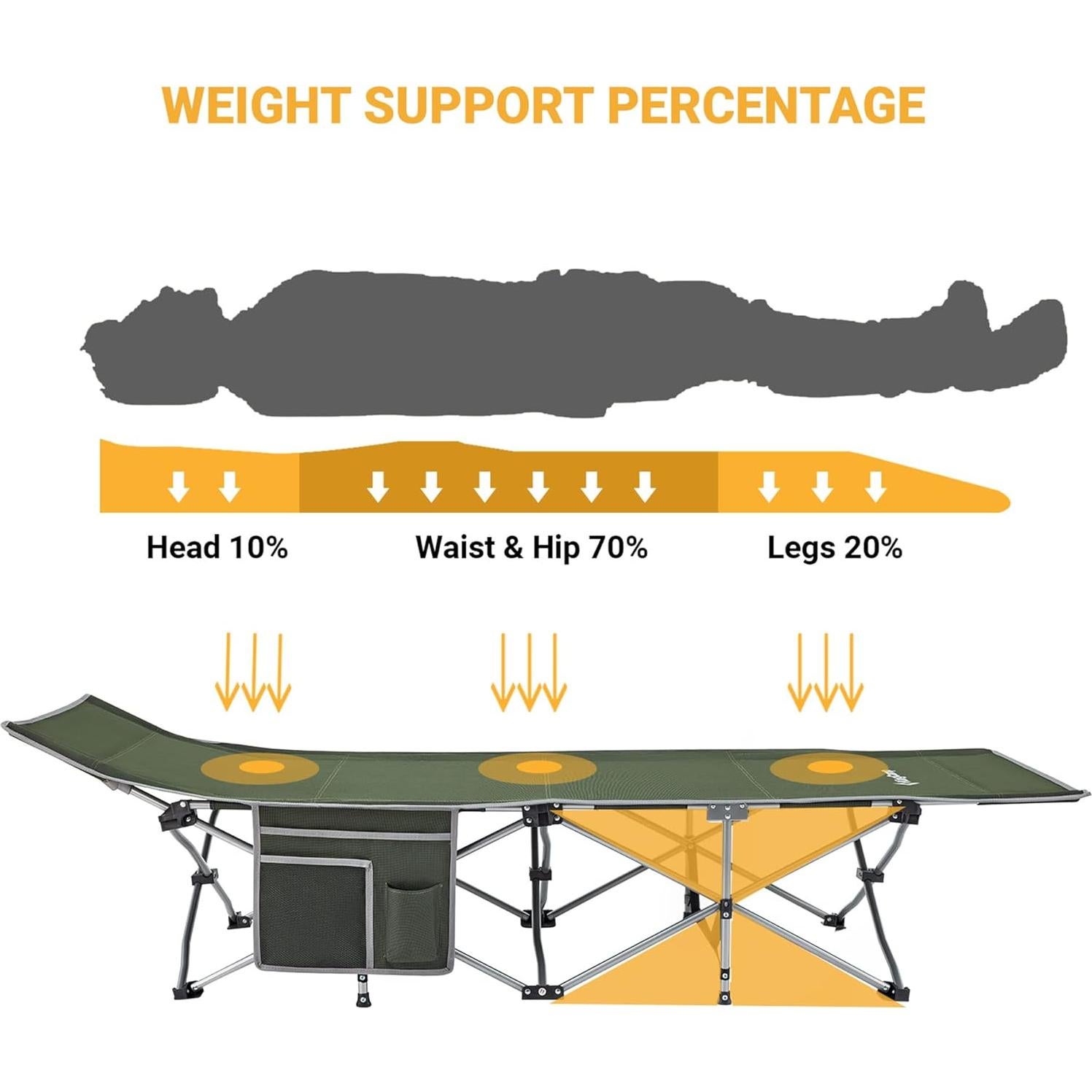 Cama Plegable KingCamp KC2026 Verde para Camping 120 kg
