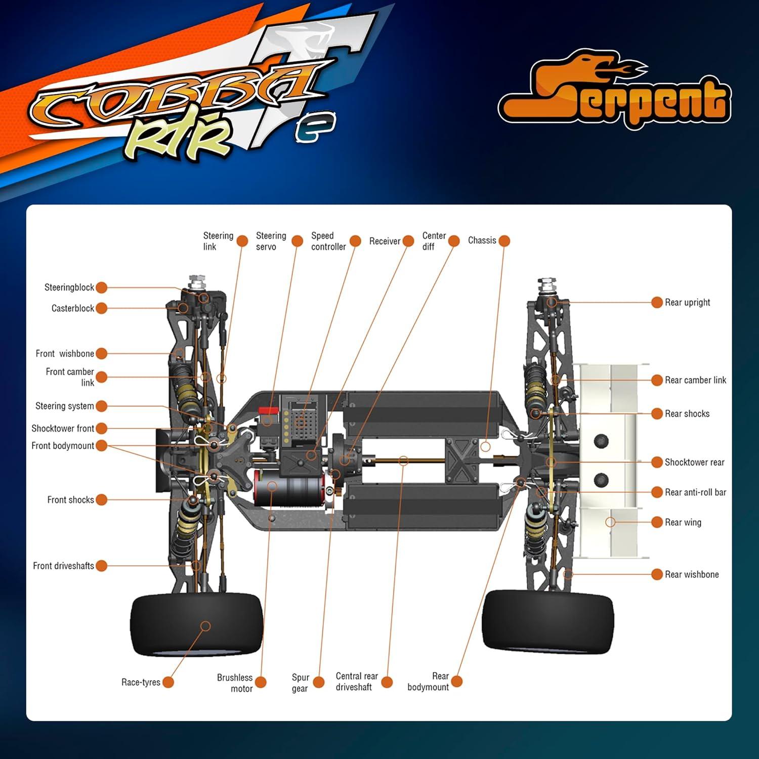Serpent Cobra Truggy-e RTR 1/8 Todo Terreno Naranja