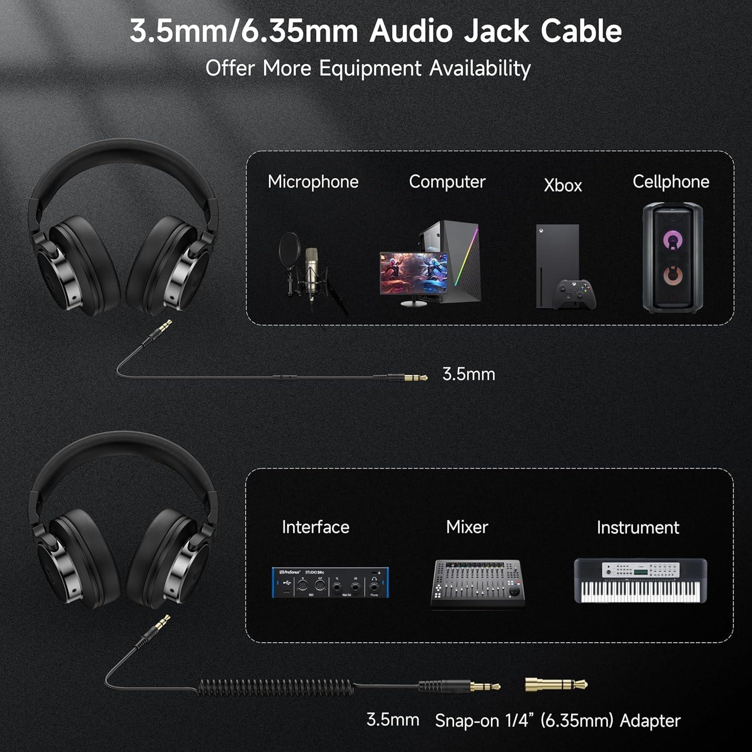 Auriculares de Estudio Rumoon CM7005 con Cable 50mm Negro