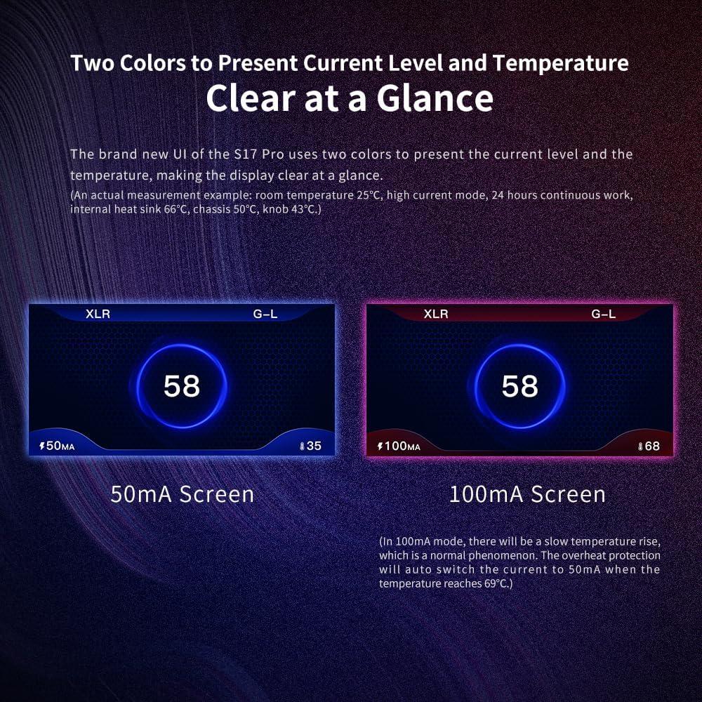 Amplificador de Auriculares Aune S17 Pro Clase A Plata 7.5W