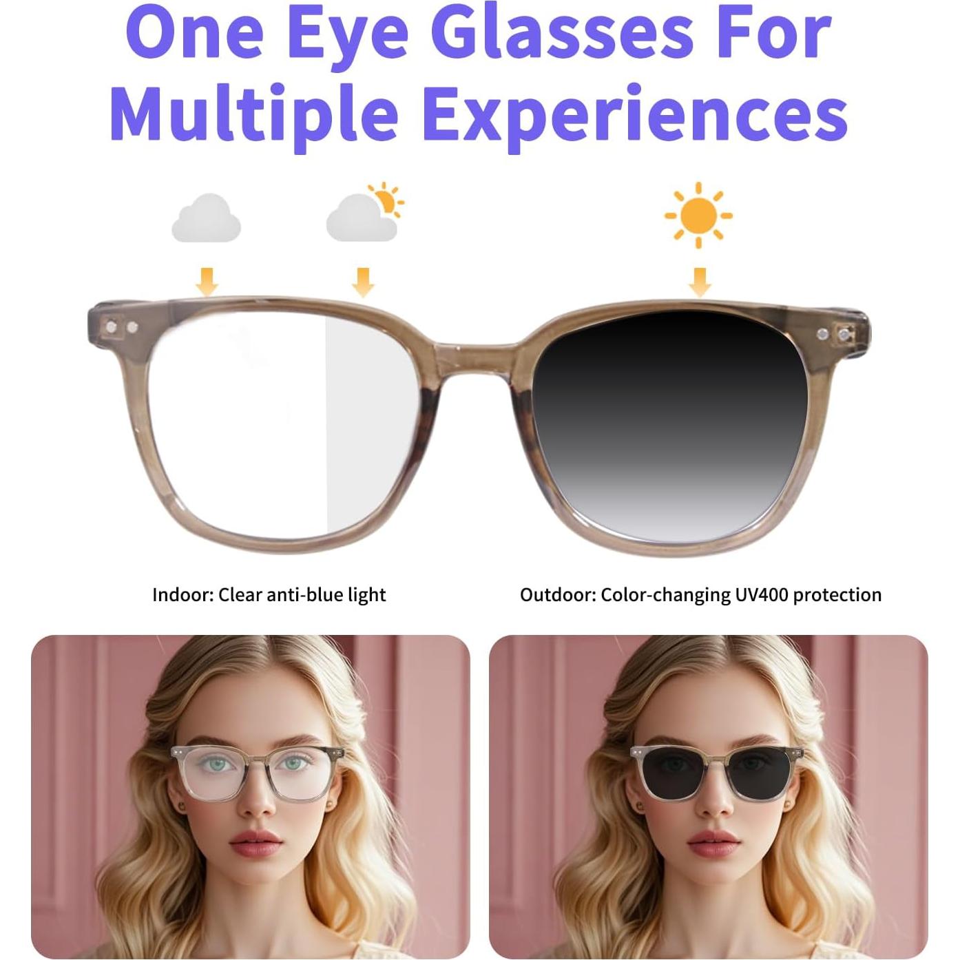 Gafas Inteligentes Tulbeys GS07 Bluetooth con Lentes Fotocromáticos