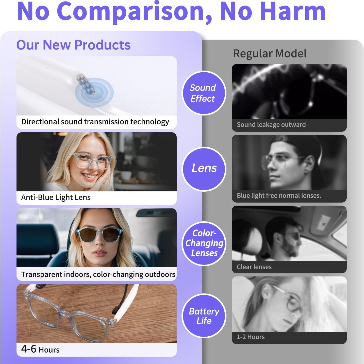 Gafas Inteligentes Tulbeys GS07 Bluetooth con Lentes Fotocromáticos