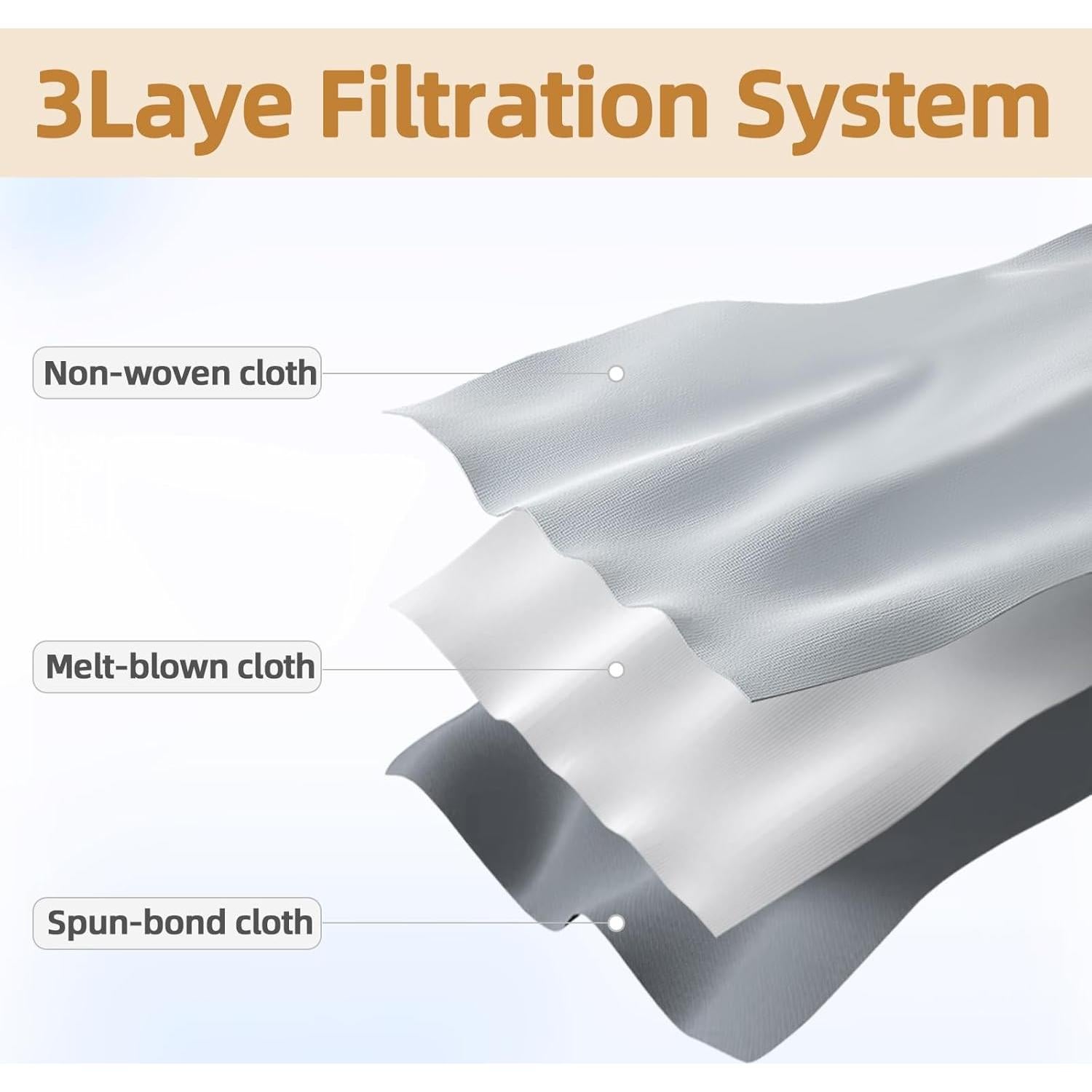 Paquete de 5 Bolsas de Polvo JAYOBGO para Eufy X10 Pro y X8 Pro