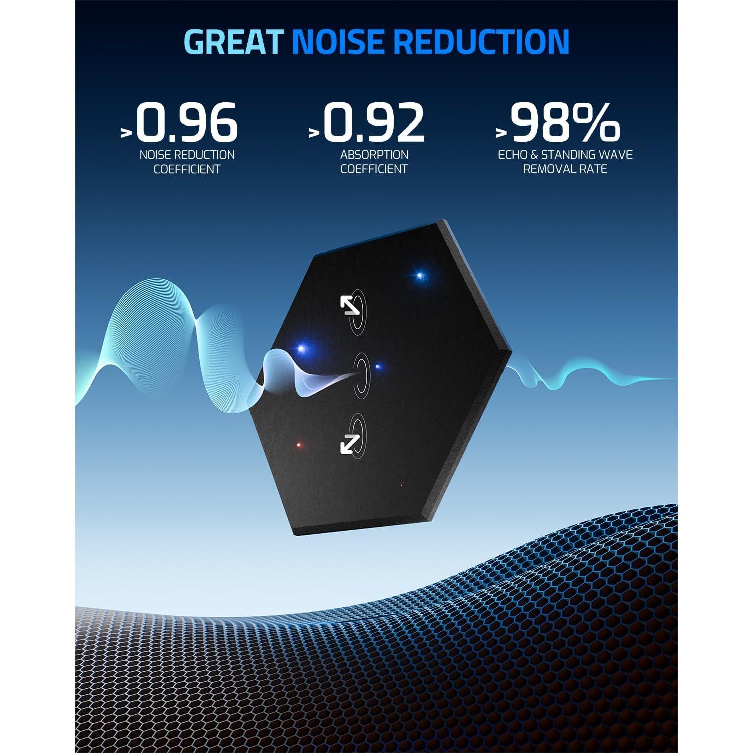 Paneles Acústicos Hexagonales ZenSonic - 12 Piezas 30.48x25.4cm