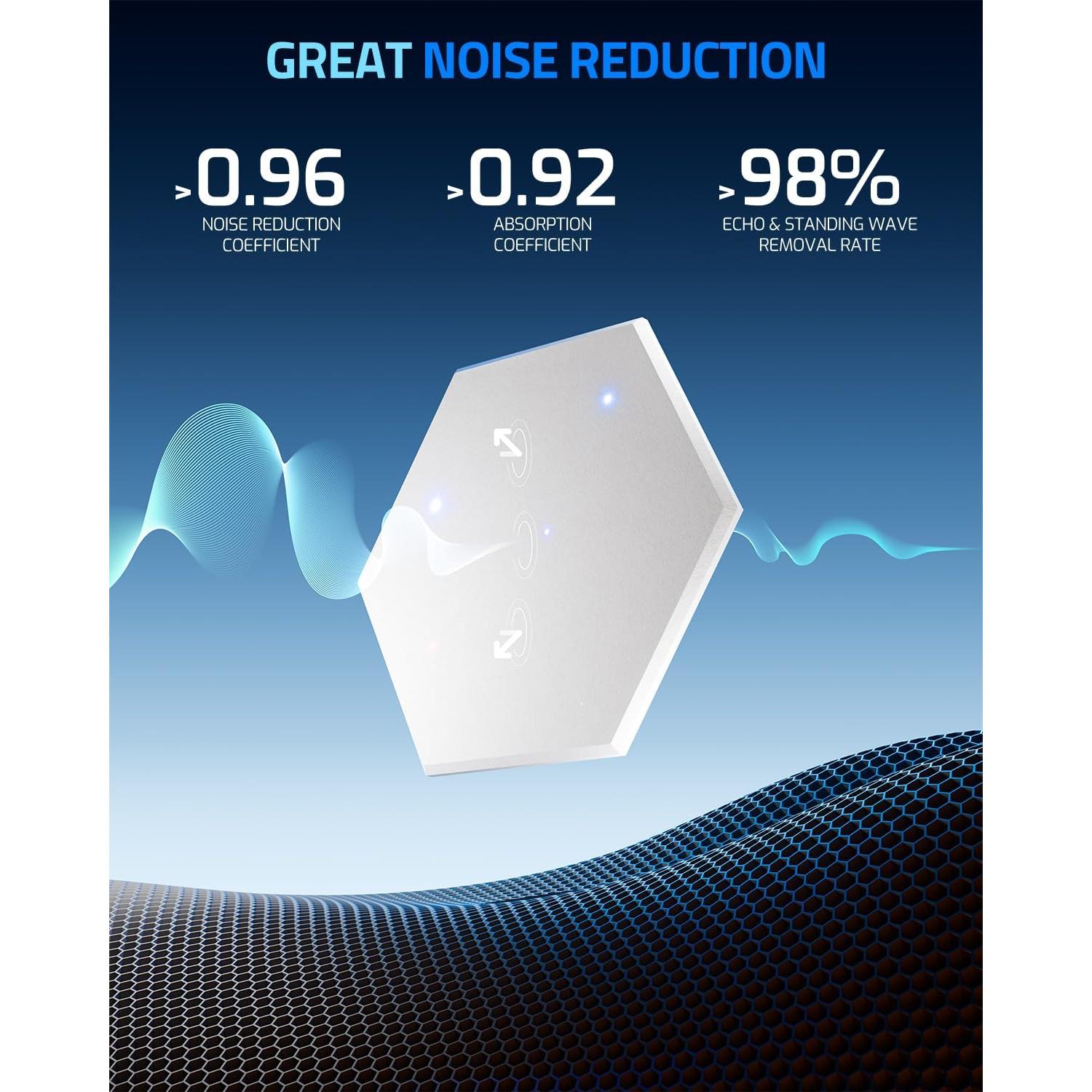 Paneles Acústicos Autoadhesivos ZenSonic 12 Piezas 30.48x25.4cm