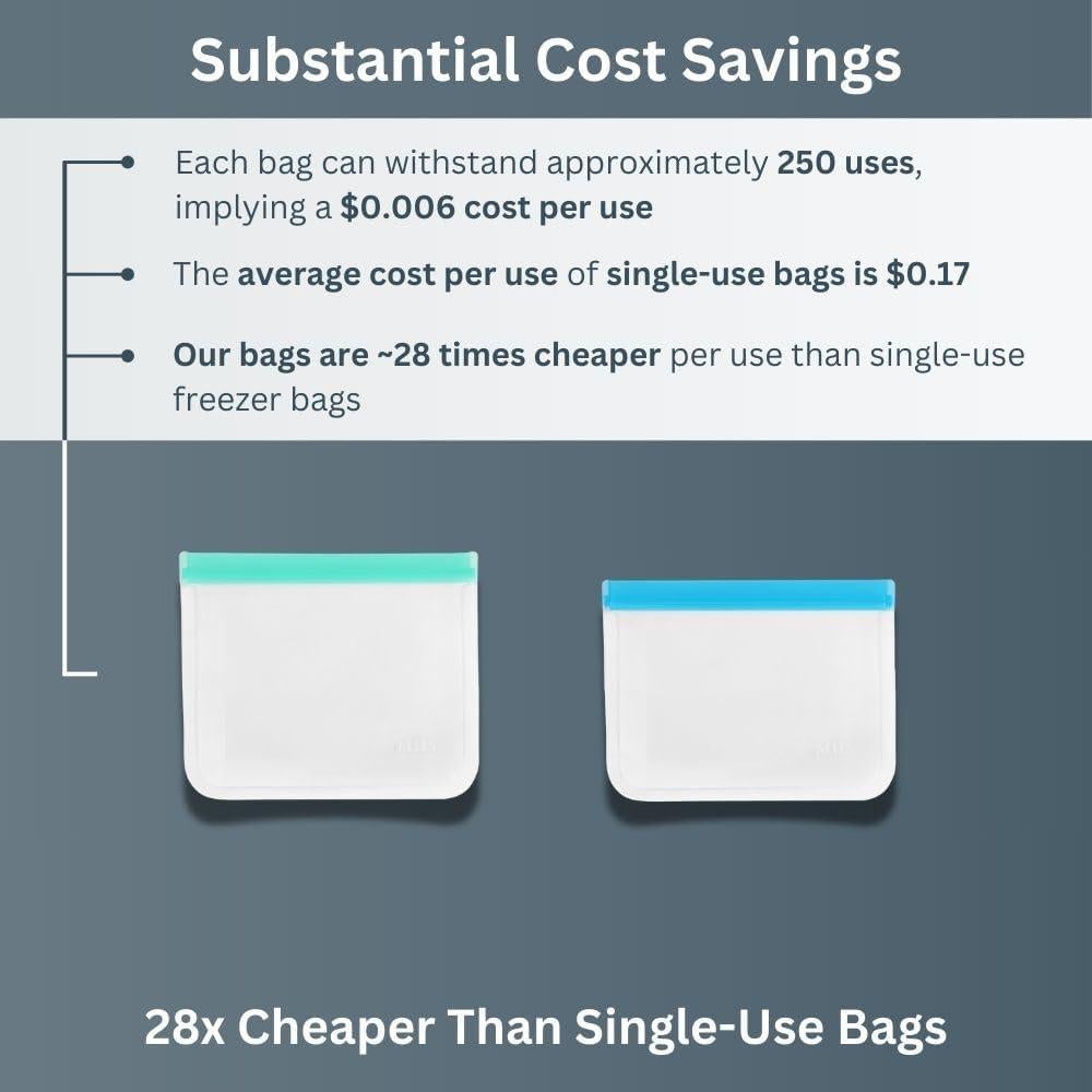 Bolsas de Congelador Reutilizables MHSEcoFriendly 12 Pzas M y XL