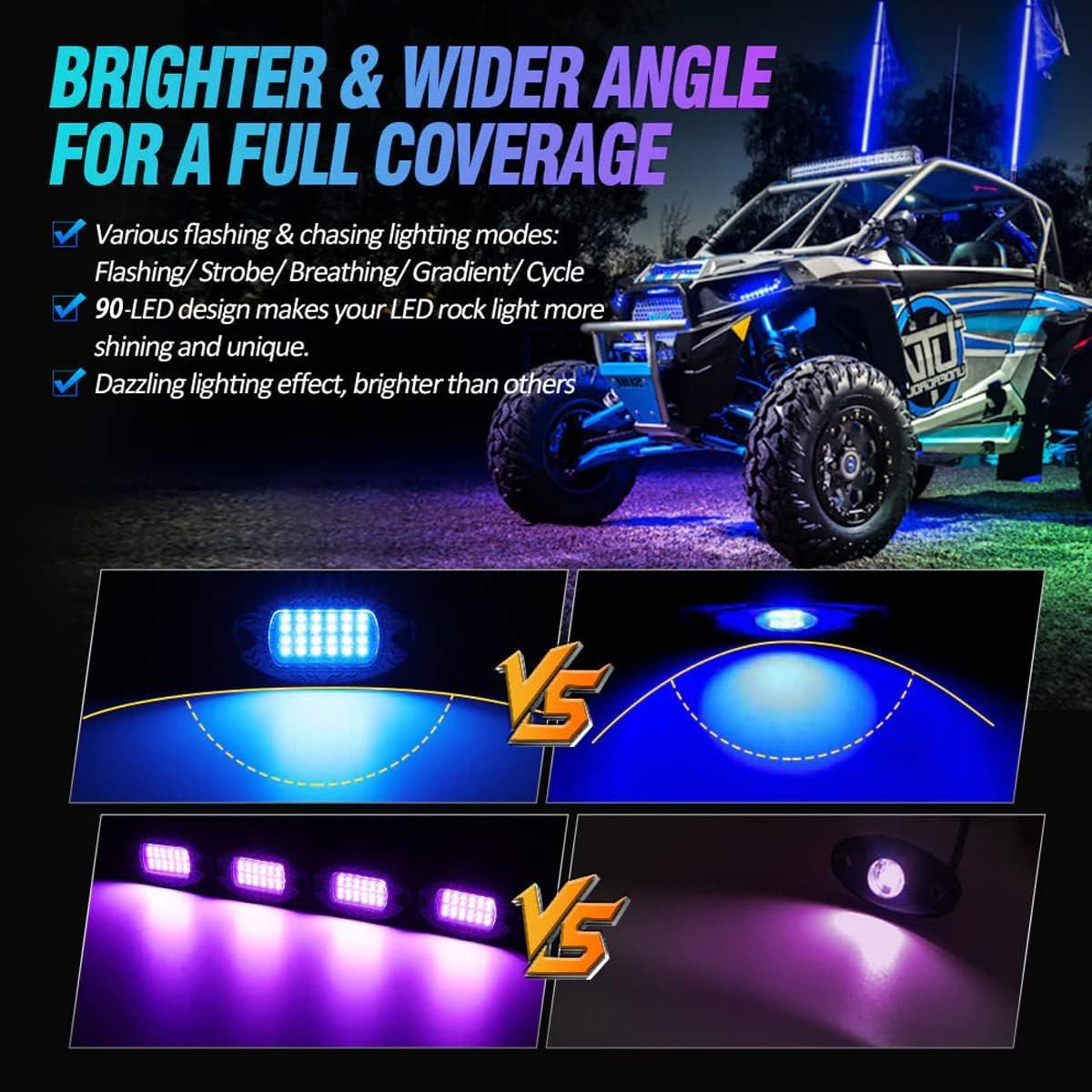 Luces LED RGB 6 Pods EJ's SUPER CAR, Impermeables IP68