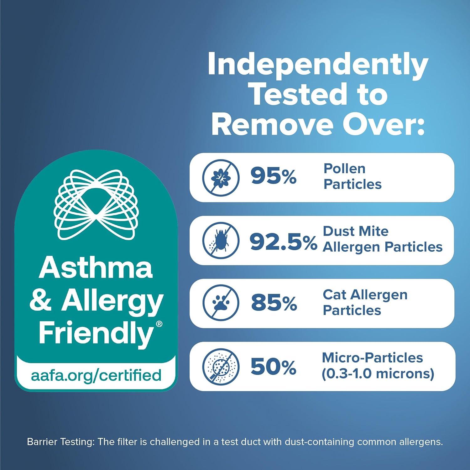 Filtrete 16x25x4 Refillable Air Filter replacement, MPR 1550, MERV 12, Allergen Bacteria & Virus, 2 Pack, use with reusable air filter frame of Filtrete Refillable Air Filter Kit, for HVAC, Furnace