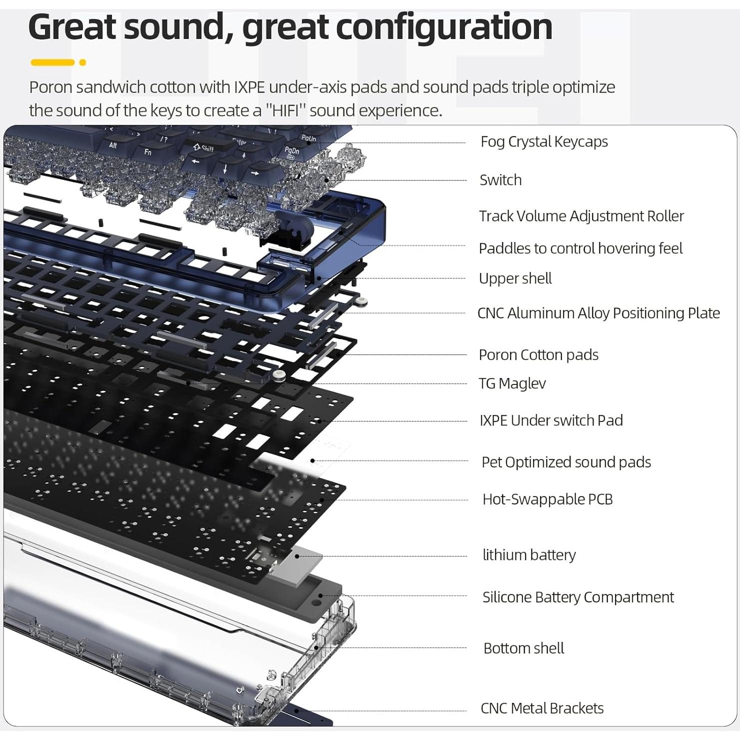 Teclado Mecánico IROK OP75 Hot Swappable 75% RGB Inalámbrico