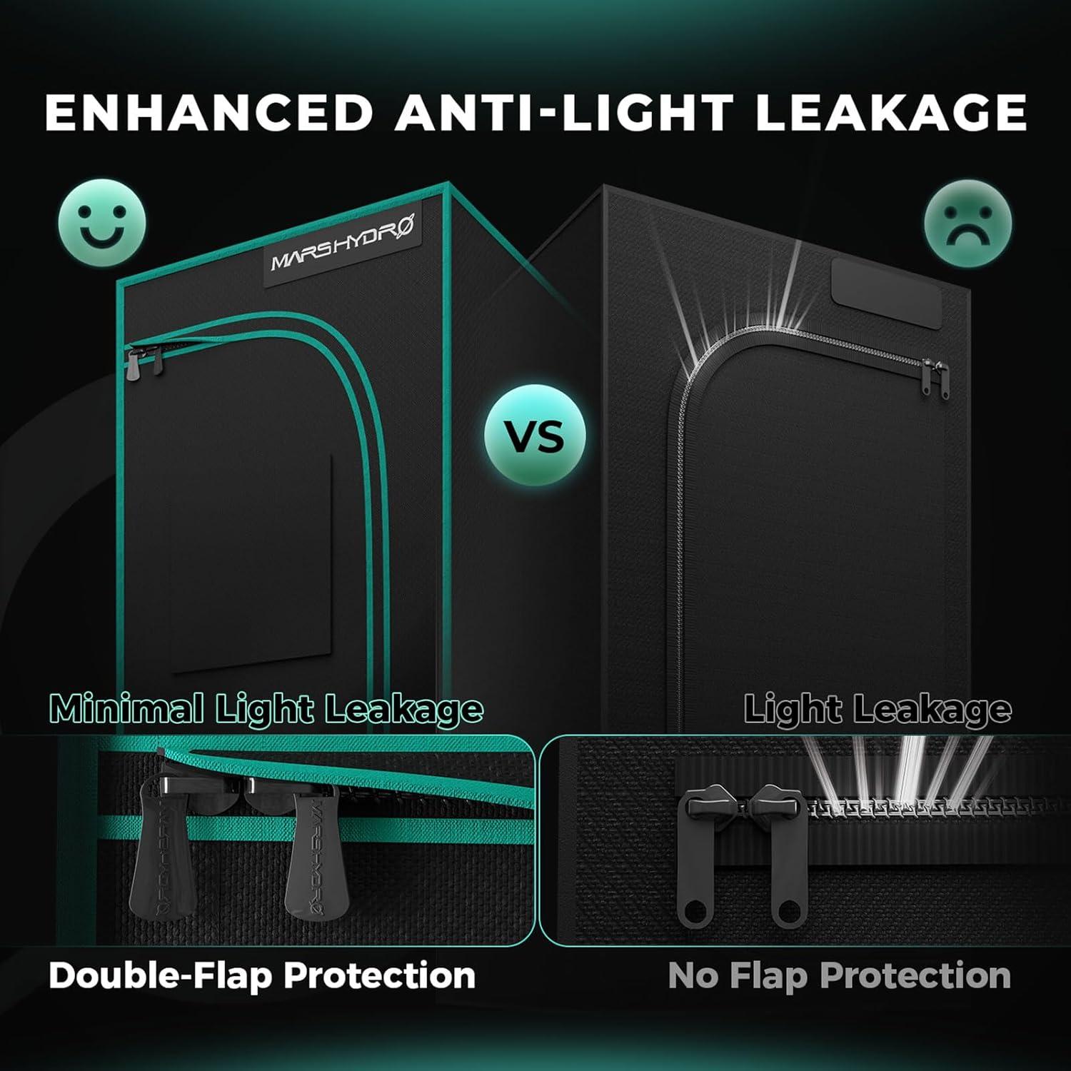 Carpa de Cultivo MARS HYDRO 60x60x90 cm Mylar 1680D para Hidroponía