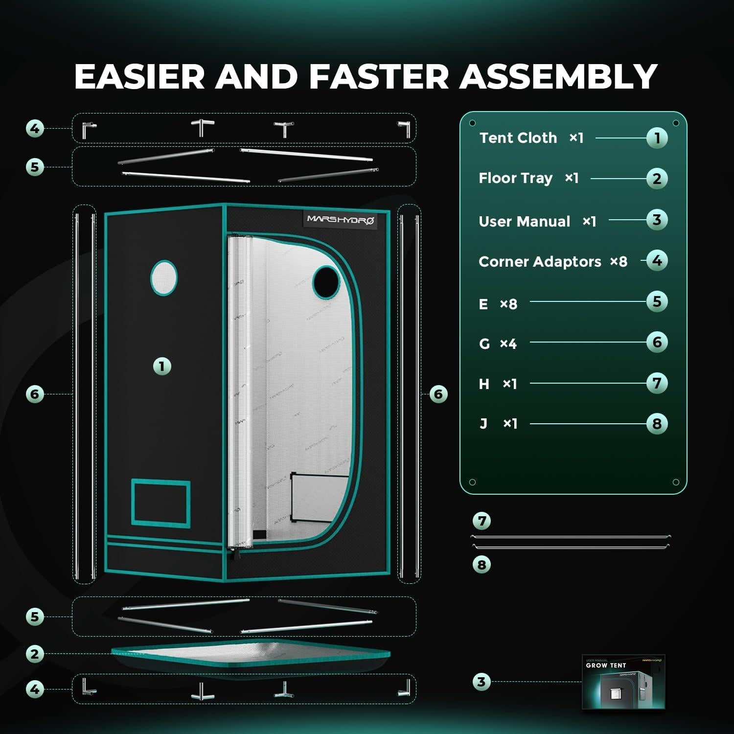 Carpa de Cultivo MARS HYDRO 60x60x90 cm Mylar 1680D para Hidroponía