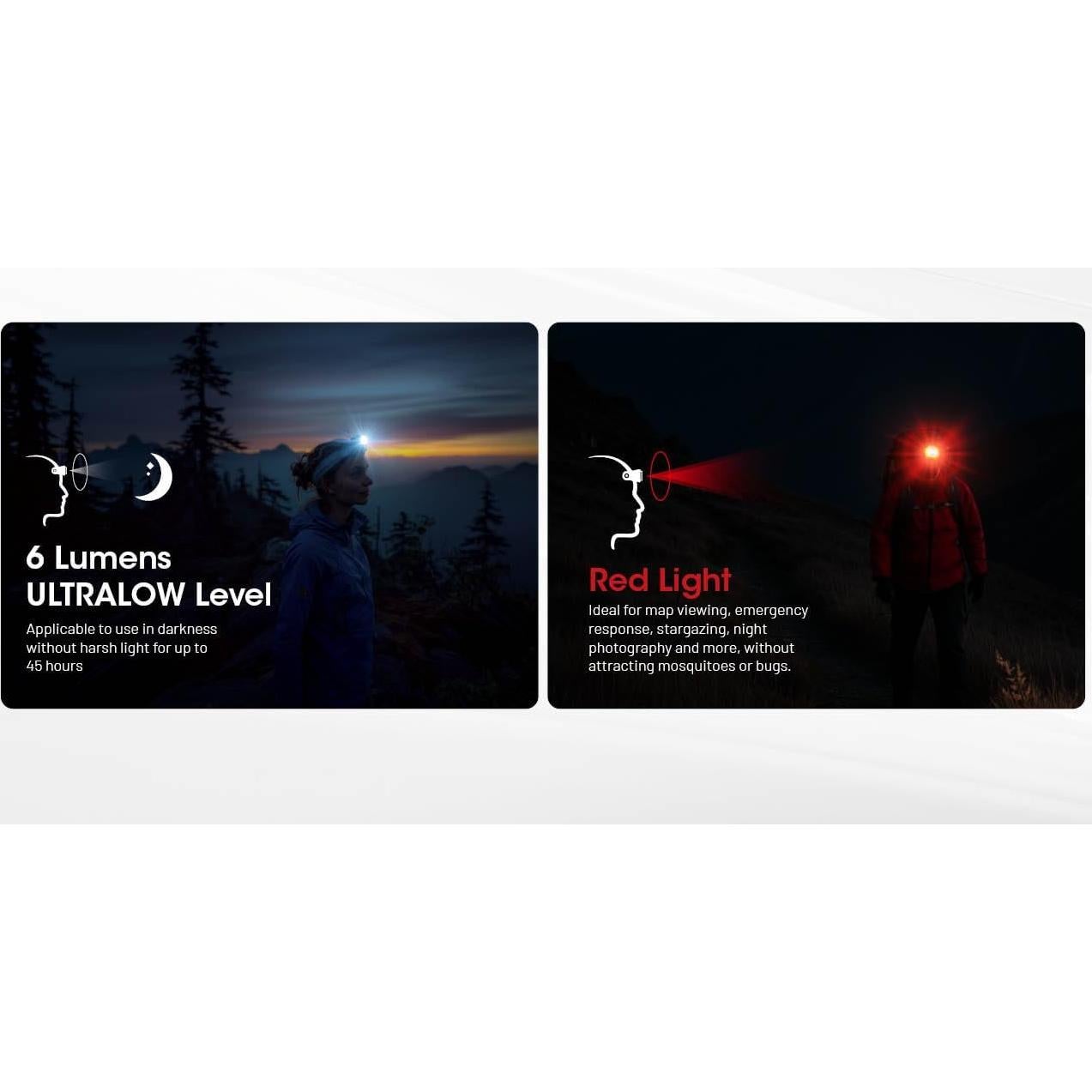 Linterna Frontal Nitecore NU25 MCT UL 400 Lúmenes Recargable