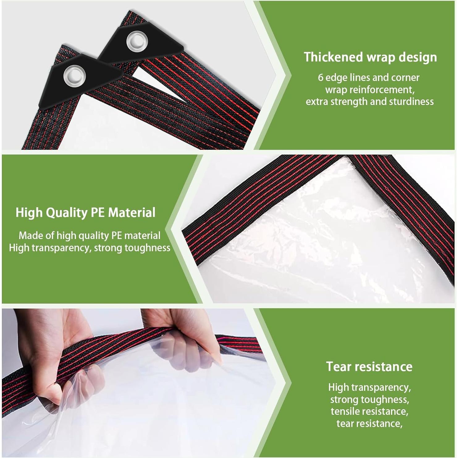 Lona Transparente Impermeable Cenhadam 1.22x1.83m Multiusos