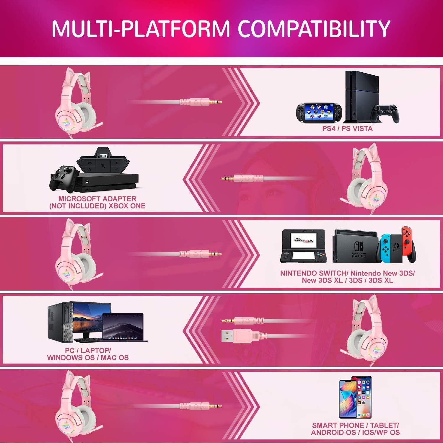 Gaming Headset, 3.5mm Pink Headphones with Microphone, Surround Sound, RGB Backlight for PS4, PS5, PC, Mobile Phone