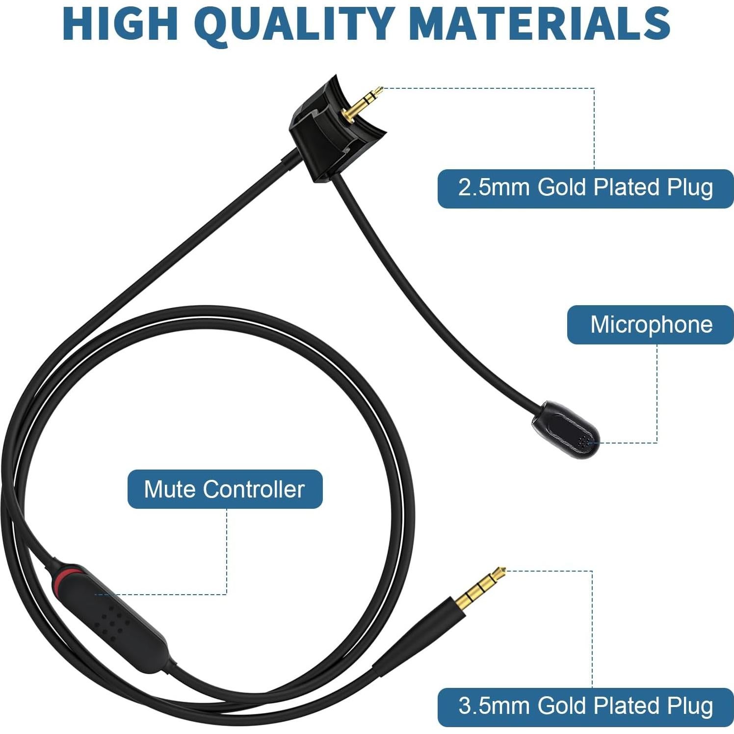 Micrófono Boom Zosvoses para Bose QC35 II - 1.2m, Silencio