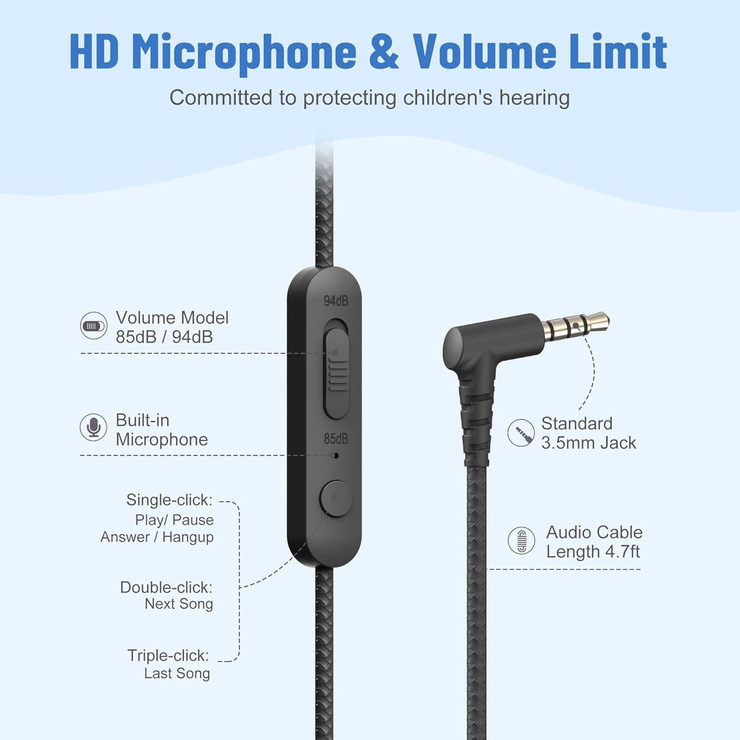 Auriculares Rockpapa Share 1 para Niños con Cable 85dB