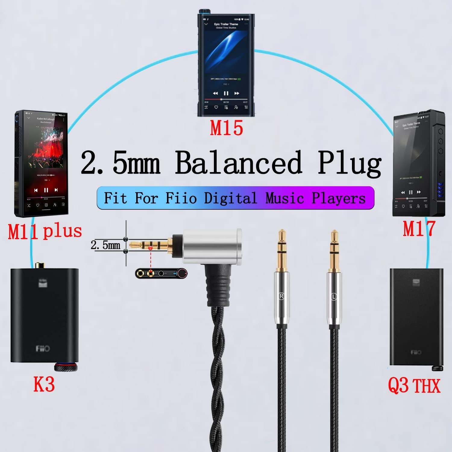 Cable Balance 1.5m Fezzlo para Auriculares Hifiman y Sony