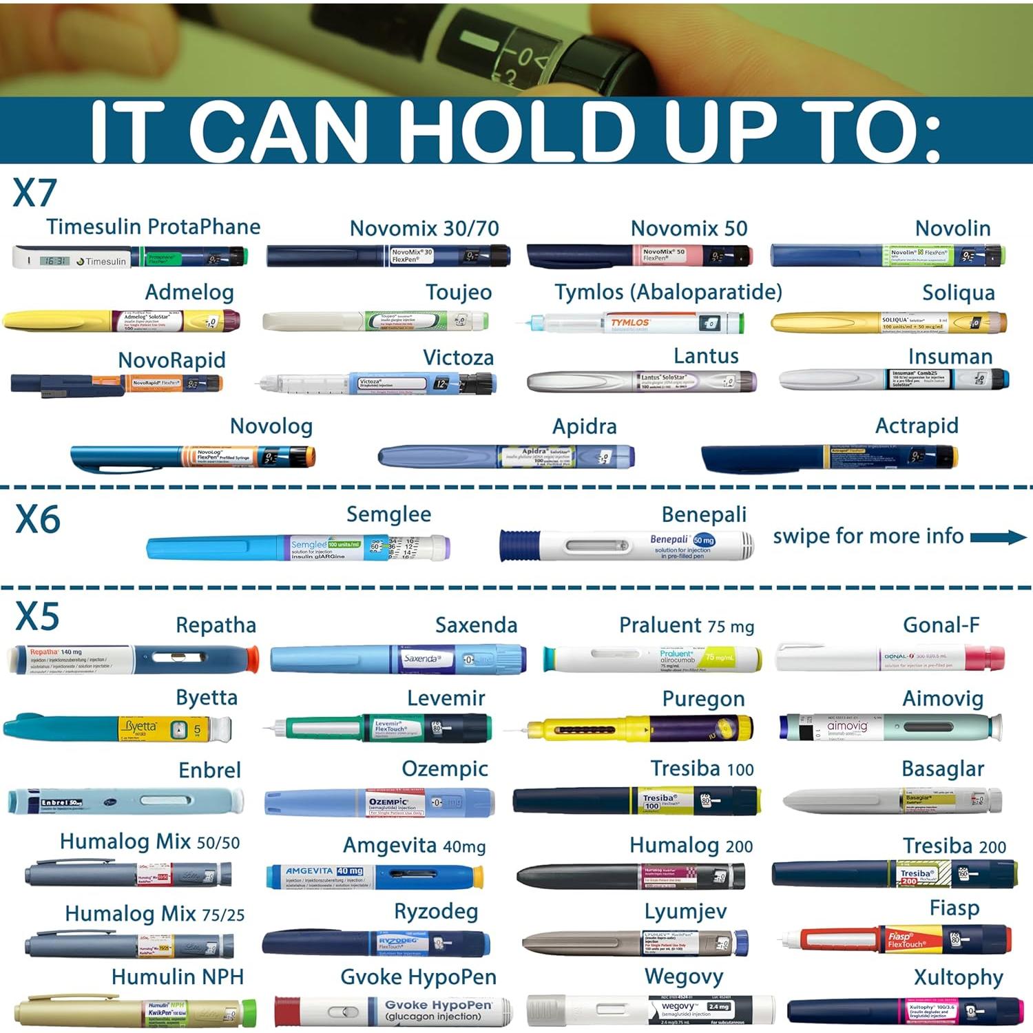 Enfriador Médico Portátil 4ALLFAMILY Voyager Azul 900ml