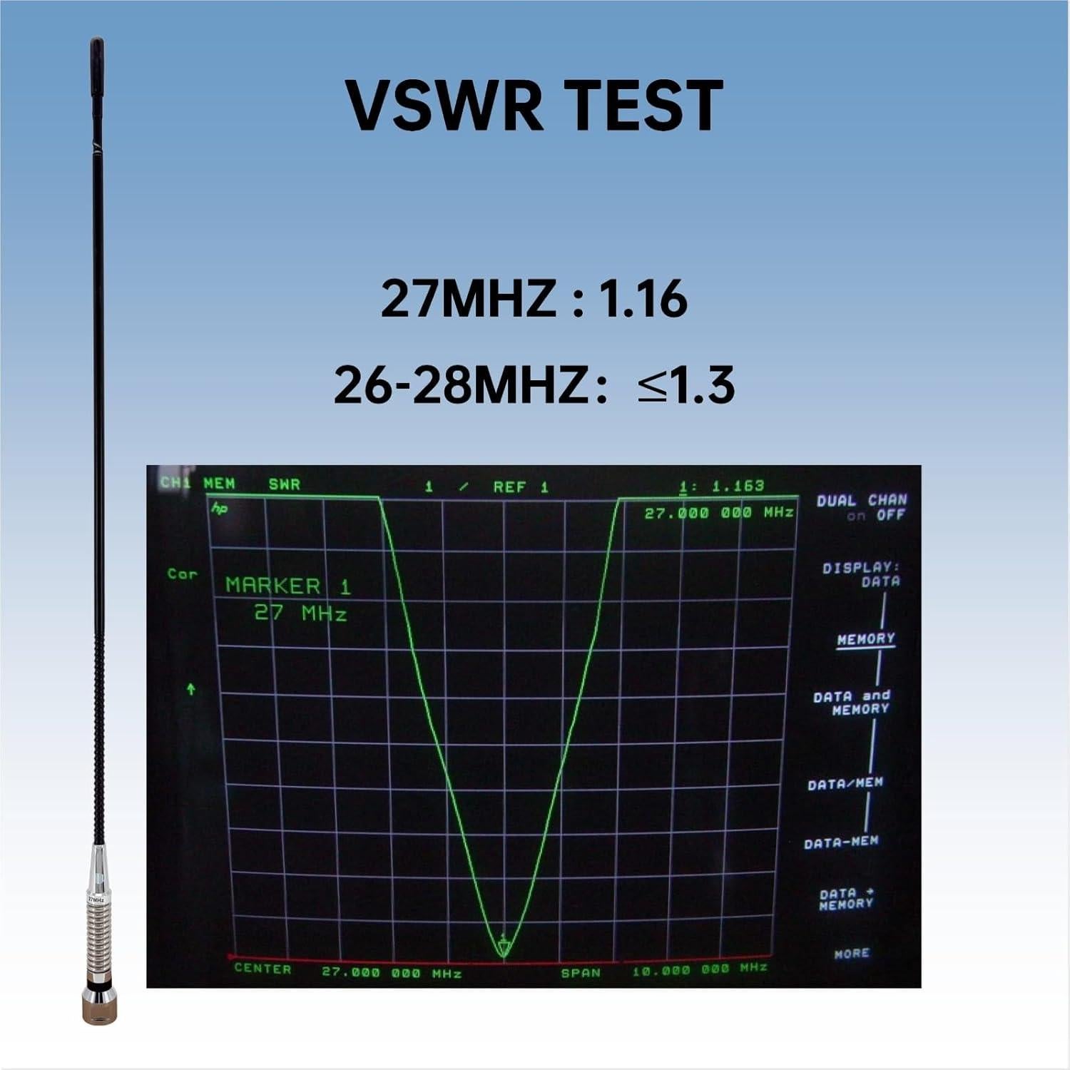Antena de Látigo CB FMUSER CB200 71cm Ganancia 3.2dB