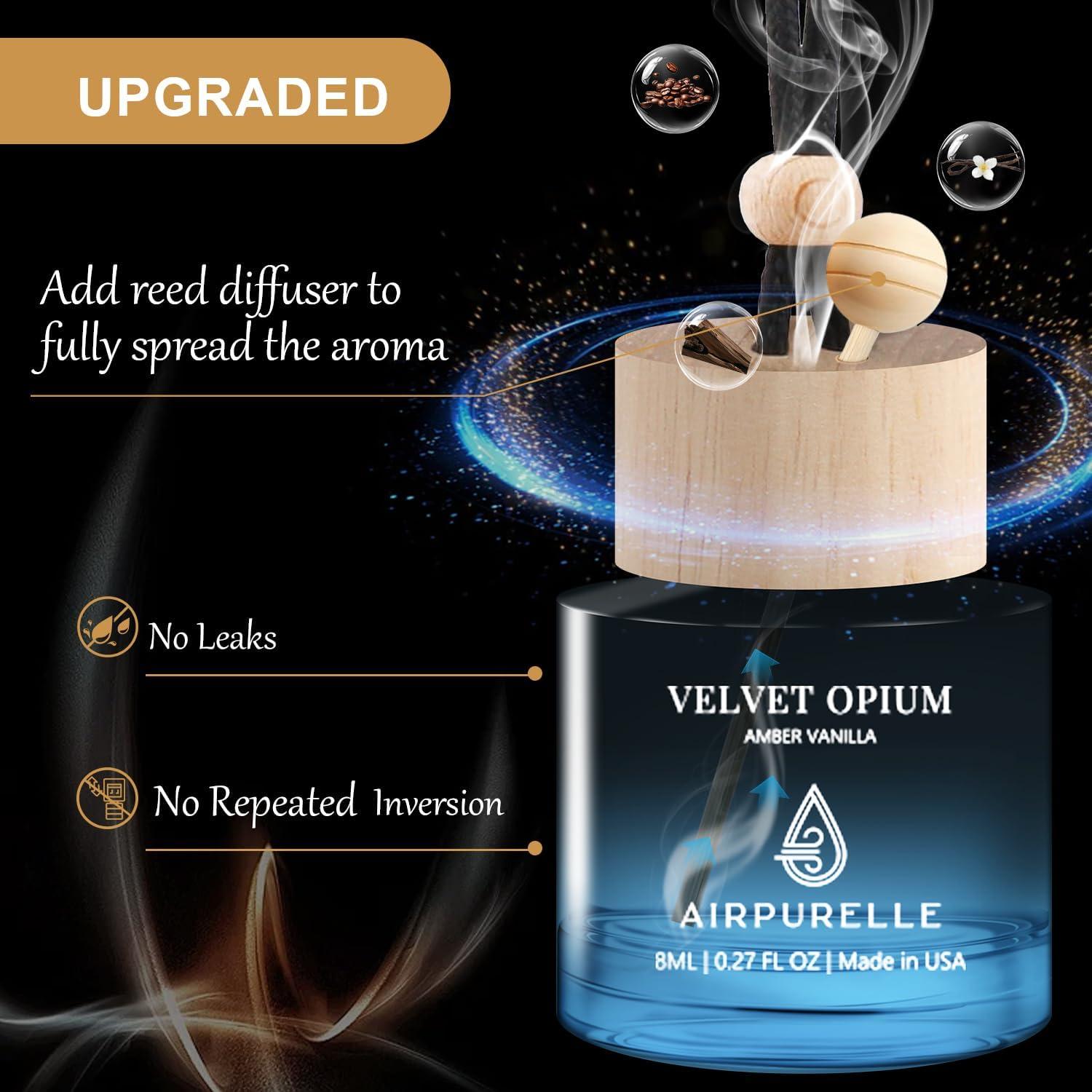 Ambientador de Coche Colgante Wellington - 4 Fragancias 8ml