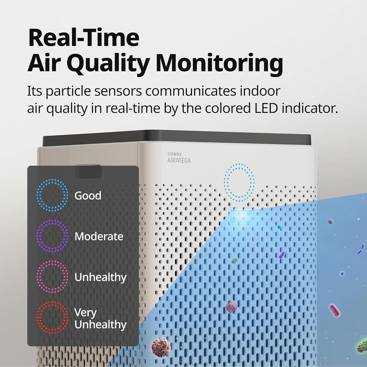 Purificador de Aire Coway Airmega 300 Blanco 117 m² HEPA