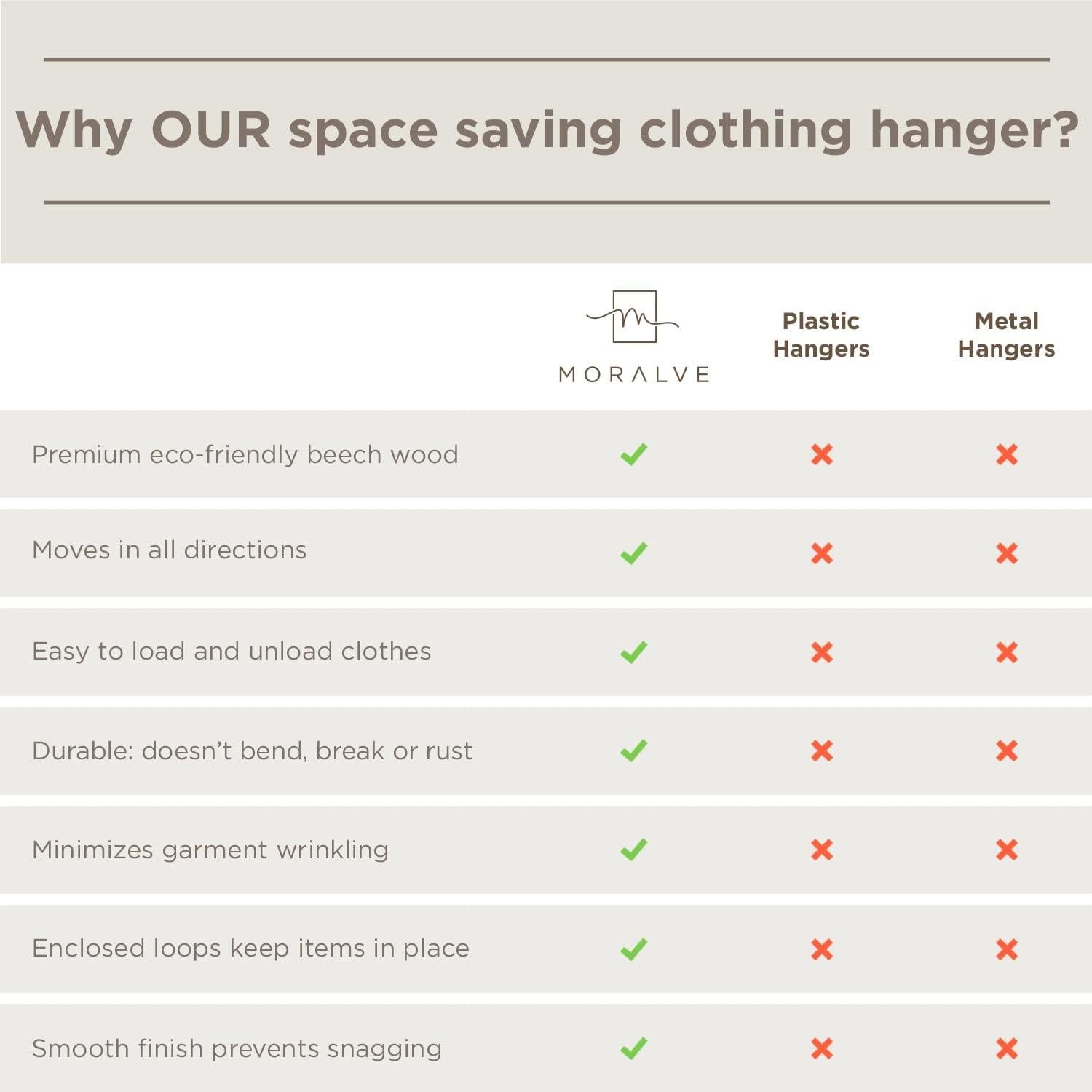 Perchas Ahorradoras de Espacio MORALVE - Paquete de 4 de Madera de Haya