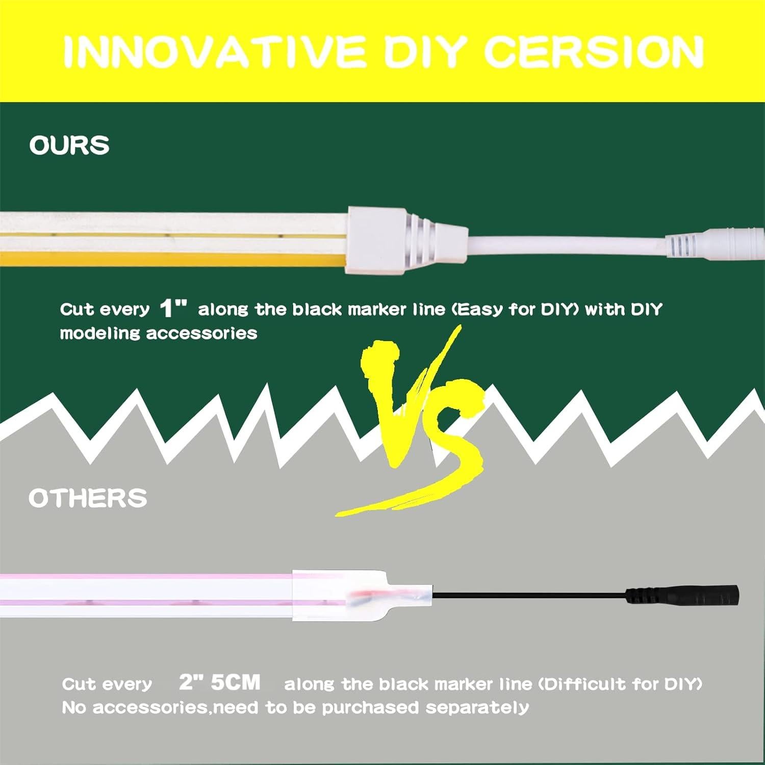 Tira LED Neon Amarillo 12V 5.08m Meijiajia Impermeable