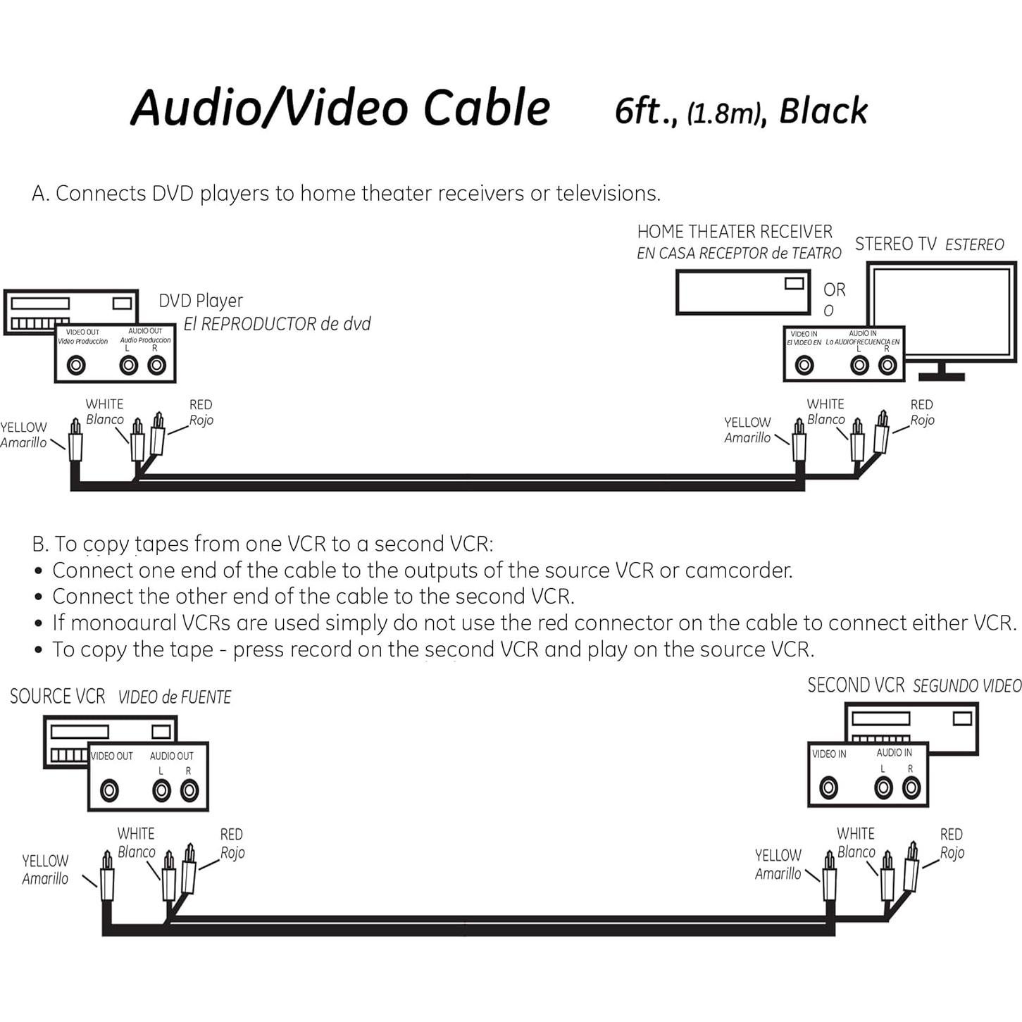 Cable de audio/video GE 1.8m RCA macho a macho baja pérdida