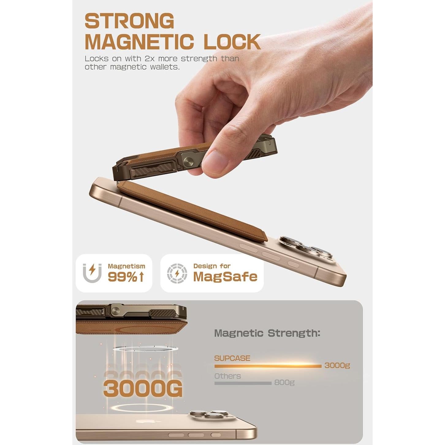 Cartera Magnética de Cuero Genuino SUPCASE para iPhone