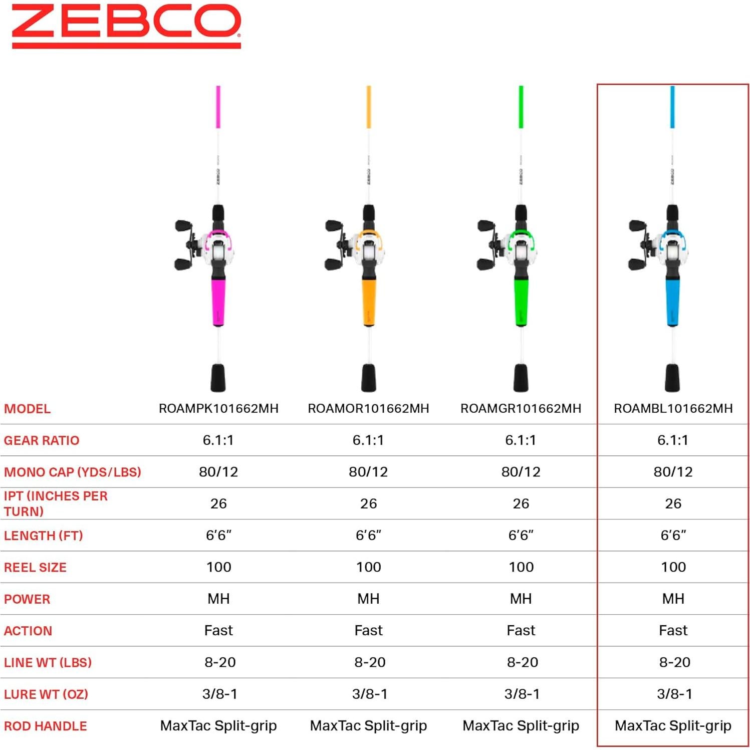 Combo de Caña de Pescar y Carrete Zebco Roam 2 Piezas 198 cm