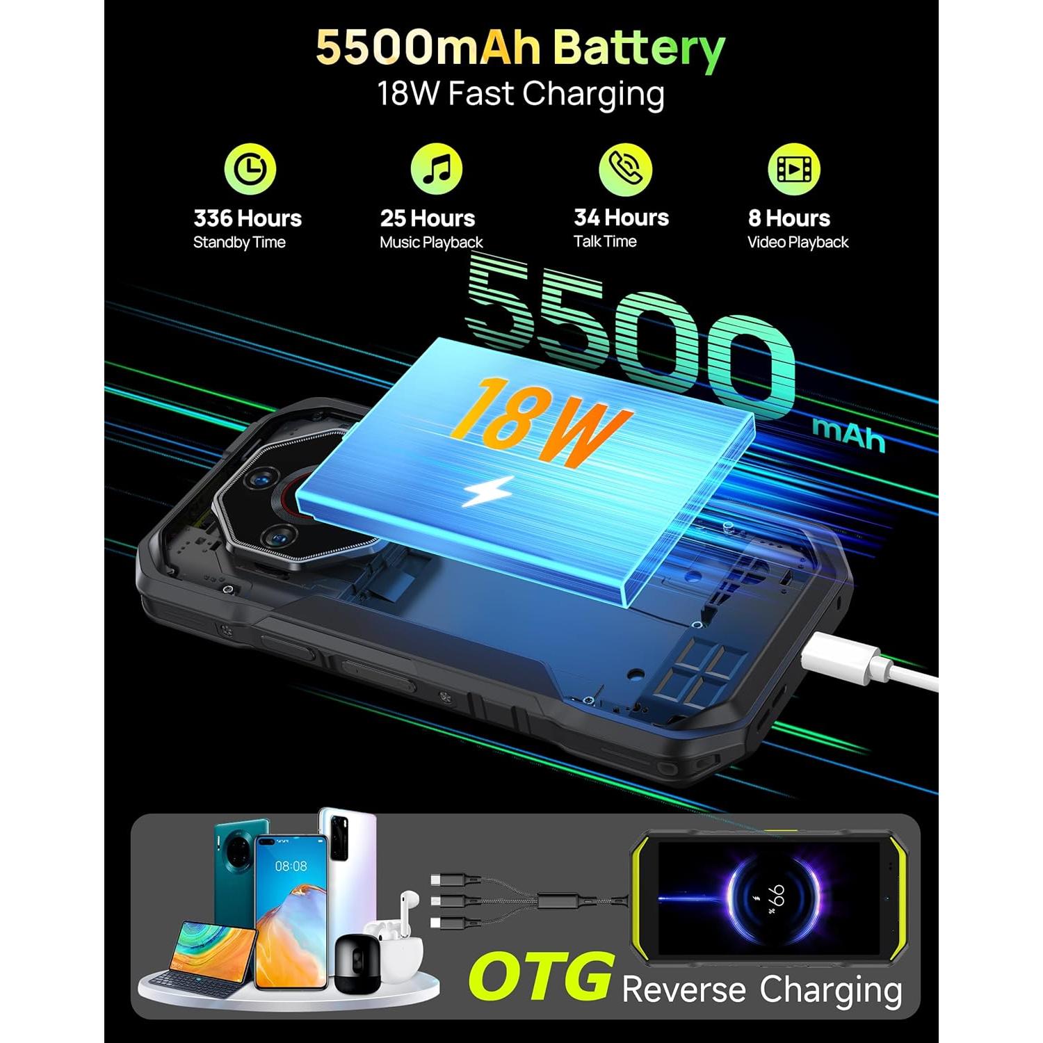 Ulefone Armor X32 Pro 5G - 16GB RAM, 256GB, 5500mAh, Naranja